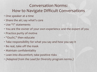 Conversation Norms:
How to Navigate Difficult Conversations
• One speaker at a time
• Share the air; say what’s core
• Use “I” statements
• You are the owner of your own experience and the expert of you
• Practice purity of motive
• “Ouch!,” then educate
• Take responsibility for what you say and how you say it
• Be real, take off the mask
• Maintain confidentiality
• Lean into discomfort; take positive risks
• (Adapted from the Lead for Diversity program norms.)
 