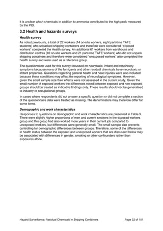 Hazard Surveillance: Residual Chemicals in Shipping Containers Page 32 of 101
it is unclear which chemicals in addition to ammonia contributed to the high peak measured
by the PID.
3.2 Health and hazards surveys
Health survey
As noted previously, a total of 22 workers (14 on-site workers, eight part-time TAFE
students) who unpacked shipping containers and therefore were considered “exposed
workers” completed the Health survey. An additional 61 workers from warehouse and
distribution centres (40 on-site workers and 21 part-time TAFE workers) who did not unpack
shipping containers and therefore were considered “unexposed workers” also completed the
health survey and were used as a reference group.
The questionnaire used for this survey focussed on neurotoxic, irritant and respiratory
symptoms because many of the fumigants and other residual chemicals have neurotoxic or
irritant properties. Questions regarding general health and head injuries were also included
because these conditions may affect the reporting of neurological symptoms. However,
given the small sample size their effects were not assessed in the current study. Given the
small number of exposed workers the differences noted between exposed and non-exposed
groups should be treated as indicative findings only. These results should not be generalised
to industry or occupational groups.
In cases where respondents did not answer a specific question or did not complete a section
of the questionnaire data were treated as missing. The denominators may therefore differ for
some items.
Demographic and work characteristics
Responses to questions on demographic and work characteristics are presented in Table 9.
There were slightly higher proportions of men and current smokers in the exposed workers
group and this group had also worked more years in their current job compared to
unexposed workers, but differences were generally small. The small sample size prevents
controlling for demographic differences between groups. Therefore, some of the differences
in health status between the exposed and unexposed workers that are discussed below may
be associated with differences in gender, smoking or other confounders rather than
exposures alone.
 