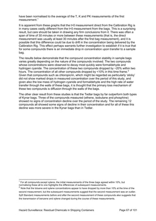 Hazard Surveillance: Residual Chemicals in Shipping Containers Page 67 of 101
have been normalised to the average of the T, K and PK measurements of the first
measurement.1
It is apparent from these graphs that the t=0 measurement direct from the Calibration Rig is
in many cases vastly different from the t=0 measurement from the bags. This is a surprising
result, but care should be taken in drawing any firm conclusions from it. There was often a
span of time of 30 minutes or more between these measurements (that is, the direct
measurement was usually at least 30 minutes after the first bag measurement), and it is
possible that this difference could be due to drift in the concentration being delivered by the
Calibration Rig. This effect perhaps warrants further investigation to establish if it is true that
for some compounds there is an immediate drop in concentration upon transfer to a sample
bag.
The results below demonstrate that the compound concentration stability in sample bags
varies greatly depending on the nature of the compounds involved. The two compounds
whose concentrations were observed to decay most quickly were formaldehyde and
hydrogen cyanide. The concentration of these two compounds dropped by ~20% within two
hours. The concentration of all other compounds dropped by <10% in this time frame.2
Given that compounds such as chloropicrin, which might be regarded as particularly ‘sticky’
did not show marked drops in measured concentration over the period of this study, and
given also the low mass of hydrogen cyanide and formaldehyde and the high rate of water
transfer through the walls of these bags, it is thought that the primary loss mechanism of
these two compounds is diffusion through the walls of the bags.
The other clear result from these studies is that the Tedlar bags by far outperform both types
of Kynar bags. Three of the compounds measured (ethene, isobutane and phosphine)
showed no signs of concentration decline over the period of the study. The remaining 12
compounds all showed some signs of decline in their concentration and for all of these this
decline was more severe in the Kynar bags than in Tedlar.
1
For all compounds except xylene, the initial measurements of the three bags agreed within 10%, but
normalising these all to one highlights the differences of subsequent measurements.
2
Note that the toluene and xylene concentrations appear to have dropped by more than 10% at the time of the
second measurement, but the subsequent measurements suggest that the second measurement was an outlier.
Syft Standard measurements before and after the second measurement of these compounds also suggests that
the transmission of benzene and xylene changed during the course of these measurements.
 