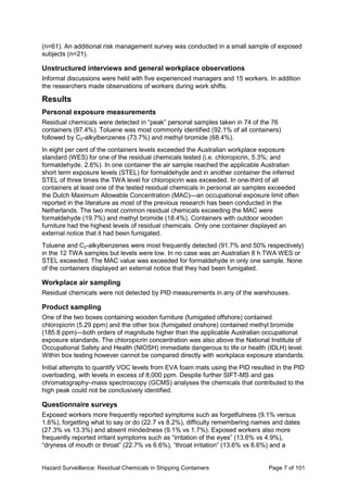 Hazard Surveillance: Residual Chemicals in Shipping Containers Page 7 of 101
(n=61). An additional risk management survey was conducted in a small sample of exposed
subjects (n=21).
Unstructured interviews and general workplace observations
Informal discussions were held with five experienced managers and 15 workers. In addition
the researchers made observations of workers during work shifts.
Results
Personal exposure measurements
Residual chemicals were detected in “peak” personal samples taken in 74 of the 76
containers (97.4%). Toluene was most commonly identified (92.1% of all containers)
followed by C2-alkylbenzenes (73.7%) and methyl bromide (68.4%).
In eight per cent of the containers levels exceeded the Australian workplace exposure
standard (WES) for one of the residual chemicals tested (i.e. chloropicrin, 5.3%; and
formaldehyde, 2.6%). In one container the air sample reached the applicable Australian
short term exposure levels (STEL) for formaldehyde and in another container the inferred
STEL of three times the TWA level for chloropicrin was exceeded. In one-third of all
containers at least one of the tested residual chemicals in personal air samples exceeded
the Dutch Maximum Allowable Concentration (MAC)—an occupational exposure limit often
reported in the literature as most of the previous research has been conducted in the
Netherlands. The two most common residual chemicals exceeding the MAC were
formaldehyde (19.7%) and methyl bromide (18.4%). Containers with outdoor wooden
furniture had the highest levels of residual chemicals. Only one container displayed an
external notice that it had been fumigated.
Toluene and C2-alkylbenzenes were most frequently detected (91.7% and 50% respectively)
in the 12 TWA samples but levels were low. In no case was an Australian 8 h TWA WES or
STEL exceeded. The MAC value was exceeded for formaldehyde in only one sample. None
of the containers displayed an external notice that they had been fumigated.
Workplace air sampling
Residual chemicals were not detected by PID measurements in any of the warehouses.
Product sampling
One of the two boxes containing wooden furniture (fumigated offshore) contained
chloropicrin (5.29 ppm) and the other box (fumigated onshore) contained methyl bromide
(185.8 ppm)—both orders of magnitude higher than the applicable Australian occupational
exposure standards. The chloropicrin concentration was also above the National Institute of
Occupational Safety and Health (NIOSH) immediate dangerous to life or health (IDLH) level.
Within box testing however cannot be compared directly with workplace exposure standards.
Initial attempts to quantify VOC levels from EVA foam mats using the PID resulted in the PID
overloading, with levels in excess of 8,000 ppm. Despite further SIFT-MS and gas
chromatography–mass spectroscopy (GCMS) analyses the chemicals that contributed to the
high peak could not be conclusively identified.
Questionnaire surveys
Exposed workers more frequently reported symptoms such as forgetfulness (9.1% versus
1.6%), forgetting what to say or do (22.7 vs 8.2%), difficulty remembering names and dates
(27.3% vs 13.3%) and absent mindedness (9.1% vs 1.7%). Exposed workers also more
frequently reported irritant symptoms such as “irritation of the eyes” (13.6% vs 4.9%),
“dryness of mouth or throat” (22.7% vs 6.6%), “throat irritation” (13.6% vs 6.6%) and a
 