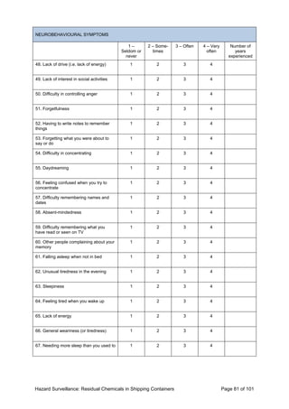 Hazard Surveillance: Residual Chemicals in Shipping Containers Page 81 of 101
NEUROBEHAVIOURAL SYMPTOMS
1 –
Seldom or
never
2 – Some-
times
3 – Often 4 – Very
often
Number of
years
experienced
48. Lack of drive (i.e. lack of energy) 1 2 3 4
49. Lack of interest in social activities 1 2 3 4
50. Difficulty in controlling anger 1 2 3 4
51. Forgetfulness 1 2 3 4
52. Having to write notes to remember
things
1 2 3 4
53. Forgetting what you were about to
say or do
1 2 3 4
54. Difficulty in concentrating 1 2 3 4
55. Daydreaming 1 2 3 4
56. Feeling confused when you try to
concentrate
1 2 3 4
57. Difficulty remembering names and
dates
1 2 3 4
58. Absent-mindedness 1 2 3 4
59. Difficulty remembering what you
have read or seen on TV
1 2 3 4
60. Other people complaining about your
memory
1 2 3 4
61. Falling asleep when not in bed 1 2 3 4
62. Unusual tiredness in the evening 1 2 3 4
63. Sleepiness 1 2 3 4
64. Feeling tired when you wake up 1 2 3 4
65. Lack of energy 1 2 3 4
66. General weariness (or tiredness) 1 2 3 4
67. Needing more sleep than you used to 1 2 3 4
 