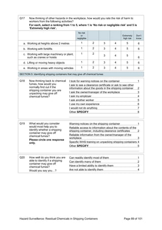 Hazard Surveillance: Residual Chemicals in Shipping Containers Page 89 of 101
Q17 Now thinking of other hazards in the workplace, how would you rate the risk of harm to
workers from the following activities?
For each, select a ranking from 1 to 5, where 1 is ‘No risk or negligible risk’ and 5 is
‘Extremely high risk’.
No risk
or
negligible
Extremely
high risk
Don’t
know
a. Working at heights above 2 metres 1 2 3 4 5 6
b. Working with forklifts 1 2 3 4 5 6
c. Working with large machinery or plant,
such as cranes or hoists
1 2
3 4 5
6
d. Lifting or moving heavy objects 1 2 3 4 5 6
e. Working in areas with moving vehicles 1 2 3 4 5 6
SECTION 5: Identifying shipping containers that may give off chemical fumes
Q18 Now thinking back to chemical
fumes, how would you
normally find out if the
shipping container you are
unpacking may give off
chemical fumes?
I look for warning notices on the container 1
I ask to see a clearance certificate or ask to see other
information about the goods in the shipping container 2
I ask the owner/manager of the workplace 3
I ask my employer 4
I ask another worker 5
I use my own experience 6
I would not do anything 7
Other SPECIFY 8
Q19 What would you consider
would most help you to
identify whether a shipping
container may give off
chemical fumes?
Please circle one response
only.
Warning notices on the shipping container 1
Reliable access to information about the contents of the
shipping container, including clearance certificates 2
Reliable information from the owner/manager of the
workplace 3
Specific WHS training on unpacking shipping containers 4
Other SPECIFY 5
Q20 How well do you think you are
able to identify if a shipping
container may give off
chemical fumes?
Would you say you…?
Can readily identify most of them 1
Can identify many of them 2
Have a limited ability to identify them 3
Are not able to identify them 4
 