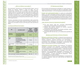 ¿Qué es el efecto invernadero?
Es el fenómeno natural por el cual determinados gases, como el
dióxido de carbono, metano y vapor de agua, que son
componentes naturales de la atmósfera de nuestro planeta,
retienen parte de la energía que el suelo emite por haber sido
calentado por la radiación solar. Ello determina la temperatura
ambiental promedio de 15 °C en las capas bajas de la atmósfera
de la tierra y gracias a esa condición es posible el desarrollo de la
vida. Sin ese fenómeno la temperatura de la tierra sería -18°C y no
habría agua líquida. 25
Diversas actividades humanas principalmente están generando
mayor emisión de tales gases hasta acumularse formando una
especie de invernadero lo que no permite que el calor terrestre se
libere.
Los Gases de Efecto Invernadero
*Se espera que al 2015 ya nadie lo produzca ni lo use.
Cada año, en el mundo se produce la emisión de 7 000 millones de toneladas métricas de CO2!
25. MINAM. 2009. Cambio Climático.
El Calentamiento Global
Es el aumento de la temperatura promedio en nuestro planeta, el
cual es producido por el exceso de GEI en la atmósfera. Desde
1960 ha aumentado en 1,6°C la temperatura ambiental promedio.
Causas del calentamiento global; la quema de combustibles
fósiles y de otras actividades humanas asociadas al proceso de
industrialización, la concentración de estos gases en la atmósfera
ha aumentado de forma considerable en los últimos años. Esto ha
ocasionado que la atmósfera retenga más calor de lo debido, y es la
causa de lo que hoy conocemos como el calentamiento o cambio
climático global.
¿Qué efectos ocasiona el calentamiento global?
Frío más intenso cada año, causando enfermedades
respiratorias principalmente en niños y ancianos
Sequias más severas, pérdidas de cosecha, causando
muerte de animales y personas
Inundaciones más seguidas, que arrasan animales, casas,
carreteras y aparición de enfermedades.
Incremento del nivel del mar y en consecuencia pérdida de
tierra.
Medidas para Enfrentar el Cambio Climático
Mitigación del Cambio Climático, es disminuir las emisiones de
gases de efecto invernadero para reducir a su vez los efectos del
cambio climático. Implica modificar las actividades y
comportamientos cotidianos de las personas y las actividades
económicas. Son estrategias, tecnologías, innovaciones para
reducir las emisiones de GEI en los distintos países.
Adaptación al cambio climático, es el “ajuste en los sistemas
naturales o humanos como respuesta a estímulos climáticos
actuales o esperados, o sus impactos, que reduce el daño causado
y que potencia las oportunidades benéficas” . Requiere la acción26
de diversas instituciones públicas y privadas y de toda la
población”. Son las estrategias, tecnologías, innovaciones para
reducir la vulnerabilidad de la población y los ecosistemas al
cambio climático. A mayor capacidad de adaptación menor
vulnerabilidad ante el cambio climático.
La vulnerabilidad es el grado de susceptibilidad o incapacidad de
un sistema, población, sector etc. para afrontar los efectos del
cambio climático.
Guía de Educación Ambiental - Región Lambayeque
123
¿De dónde se emite?
Tiempo de
“vida” o
permanencia
en la atmósfera
¿Cuánto
contribuye
al cambio
climático?
%
De la combustión del petróleo,
de la leña, otros combustibles.
De la deforestación y/o cambio
de uso de la tierra.
Del cultivo de arroz.
De los residuos sólidos.
De la producción de combustibles,
de pozos de petróleo y gas natural.
De ganadería.
De rellenos sanitarios.
Del abono o fertilizantes químicos.
Aerosoles, productos de limpieza,
plásticos tipo espuma para almohadas
y para el funcionamiento del aire
acondicionado.
Plaguicida.
Los halones están en los extintores
de incendio.
Automóviles, industria fotoquímica, etc.
Gas
El Dióxido de
carbono (Co2)
Metano
(Ch4)
Óxidos de nitrógeno
(N2O)
Clorofluorocarb
onos (CFC) y
Hexafluoruro de
azufre (Sf6)
Bromuro de metilo*
(CH3-Br) y halones.
Ozono y vapor de agua
500 años
7-10 años
140 -190 años
65 - 110 años
110 años
Horas - días
54
12
6
21
21
88
 
