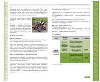 Mantener las llantas de los vehículos con la presión de aire
adecuada, hace que estas duren más tiempo, haya menor
rozamiento, lo que permite ahorro de combustible y una menor
combustión, por lo tanto, menor aporte de gases dañinos a la
atmósfera. Como vemos hay razones económicas, físicas y
ambientales en solo esta práctica ecoeficiente.
Utiliza Gas Licuado Vehicular, es una
alternativa más barata y menos
dañina.
Manejar a altas velocidades
consume y contamina más. Si van a
comprar un vehículo en tu hogar,
aconseja uno pequeño es más útil en
las ciudades. Para recorridos largos
prefiere el transporte público y exige
que mejore.
6.- Proceso Didáctico
INICIO / ENTRADA:
Recordamos las normas de salida y explicamos a los niños que se
va a investigar algunas características de los vehículos.
Salimos a observar el tránsito de vehículos motorizados y no
motorizados. Dialogamos ¿Qué tipo de vehículos han observado?
¿Qué necesitan para funcionar los vehículos motorizados? ¿Qué
necesitan para funcionar los vehículos no motorizados? ¿Qué tipo
de gases emiten ambos vehículos al ambiente? De regreso en el
aula la maestra enuncia el aprendizaje esperado.
PROCESO / DESARROLLO / ELABORACIÓN:
Se recuerda lo observado durante la salida de investigación y se
van anotando las características de cada uno de los vehículos en
cuadro comparativo.Anexo N° 1.
Los niños encuentran semejanzas de efectos ambientales de los
vehículos: ¿Todos han utilizado energía para fabricarlos?
........................................................................................................
Los niños dialogan sobre cuáles vehículos emiten dióxido de
carbono, ¿Qué hace que unos vehículos emitan CO2 y otros no
como la bicicleta? y la profesora registra ayudada con figuras en el
papelote.
arteyfotografia.com.ar/tags/ni%C3%B1os_en_bicicleta/
Diferencian los efectos ambientales de los vehículos motorizados y
no motorizados, facilitados con:
¿A dónde van el CO2 de los vehículos motorizados?, Entonces,
¿Cuál es más beneficios para el ambiente?
Si el aire está limpio, ¿estamos sanos? y la tierra ¿Estará fresca o
caliente?
Pero,¿ podemos trasladarnos a todas partes en bicicleta?
Se realiza un recuento de las características y beneficios de la
bicicleta al ambiente y para la salud.
SALIDA/ CIERRE / RESPUESTA:
Realizan un breve paseo en bicicleta.
Dialoga: ¿Qué aprendimos hoy? ¿Cómo aprendimos? ¿Para qué
aprendimos a diferenciar qué vehículo es más beneficioso para el
ambiente? ¿Cuál es nuestro compromiso?
7.- Evaluación.
T* = práctica transversal.
Guía de Educación Ambiental - Región Lambayeque
133
Criterio
Capacidad y
Actitud
Indicadores Instrumento
Actitud
Seres
Vivientes,
Mundo Físico y
Conservación
del Ambiente
Capacidad
Compara los
beneficios para el
ambiente del
transporte local en
bicicletas y el
tradicional.
Ficha de
observación
Lista de
cotejo
Expresa una característica de
un vehículo motorizado y otra
de vehículo no motorizado.
Menciona la diferencia sobre
el beneficio que otorga la
bicicleta al ambiente en
relación a un vehículo
motorizado.
Muestra interés por el uso de
la bicicleta para la mitigación
de gases de efecto
invernadero.
T* Cuida las plantas y
animales.
 