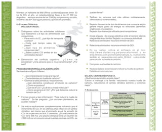 Mientras un habitante de Mali (África occidental) apenas emite 50
kg de CO2 al año, un estadounidense llega a los 21 000 kg,
Argentina, está por encima de los 5 000 kg por persona y por año,
en el Perú es de 4 300 kg por persona y por año en promedio.
6.- Proceso Didáctico.
INICIO/ENTRADA:
Dialogamos sobre las actividades cotidianas
que realizamos y el tipo de alimentación que
consumimos:
Para venir a la I.E, ¿qué tipo de transporte
usamos?
¿Cada qué tiempo sales de
paseo?
¿Qué tipo de alimentos
consumes más?
¿Sabes cuánto CO2 emites en tus
actividades diarias?
Generación del conflicto cognitivo: ¿ C ó m o t e
consideras? ¿Una persona poco o muy contaminante? ¿Por
qué?
PROCESO/DESARROLLO/ ELABORACIÓN:
Se muestra una figura: Infieren:
¿Qué interpretación le das a la figura?
¿Qué entiendes por huella de carbono?
Usamos la tabla periódica y respondemos:
¿Qué elementos constituyen al bióxido de carbono?
¿Cómo se produce?
¿Qué es el CO2? ¿Cuál es su masa molecular?
¿Cómo se genera el CO2? ¿Por qué debemos reducir la
emisión de Co2?
Forman grupos y leen información: “Para reducir la huella de
carbono” . Se les pregunta: ¿Las acciones planteadas, se
pueden realizar?
Se realiza explicaciones complementarias indicando que el
incremento de CO2 en los últimos años influye en el cambio
climático, así mismo que el promedio anual de emisión de
CO2 de un peruano es de 4,3 toneladas: ¿Si una tonelada de
CO2 tiene 556 m3, una piscina olímpica tiene un volumen de
2 500 m3 con el consumo anual cuantas piscinas con CO2, se
pueden llenar?
Tipifican los recursos qué más utilizan cotidianamente.
(renovables o no renovables).
Registra frecuencia de tipo de alimentos que consume según
genere mayor gasto de energía no renovable (alimentos
orgánicos o procesados).
Registra tipo de energía utilizada para transportarse.
Divide el gasto de energía eléctrica entre el número total de
integrantes de su familia. Registra su consumo individual.
Relaciona actividades- recursos-emisión de GEI.
Relaciona actividades- recursos-emisión de GEI.
En su laptop, utiliza el software en el link:
http://www.ciudad.org.pe/perucalculator/ o en
www.libelula.com.pe/es/huella/calcula_tu_huella.html;
también en www.ecotec.com.pe/hc_02.html u otro similar
para calcular su huella de carbono.
Comparan sus huellas de carbono.
Realizan lista de acciones para reducir su huella de carbono
Establecen conclusiones.
SALIDA/ CIERRE/ RESPUESTA.
¿Qué hemos aprendido en esta clase?
-Llevan el mensaje a la familia “reduciendo nuestra huella de
carbono, reduciremos el cambio climático extremo y viviremos
mejor”.
7. Evaluación.
T* = práctica transversal.
Guía de Educación Ambiental - Región Lambayeque
142
Indicadores Instrumento
Actitud
Indagación
y
Experimen-
tación
Capacidad
Estima
su huella
de carbono
Ejercicio
práctico
Ficha de
observación
Identifica el tipo y cantidad de
recursos y energía que utiliza con
mayor frecuencia en su vida cotidiana.
Relaciona los recursos y energía
utilizada con la emisión de
GEI: CO2
Mide su huella de carbono
utilizando un software.
Muestra interés en las acciones de
mitigación del cambio climático.
T*Práctica medidas de mitigación
al cambio climático
Criterio
Actitudes
ante el
Área
 