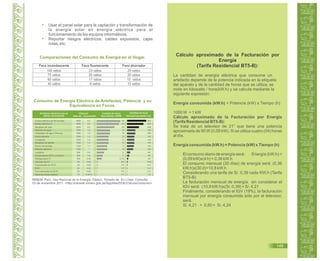 Usar el panel solar para la captación y transformación de
la energía solar en energía eléctrica para el
funcionamiento de los equipos informáticos.
Reportar riesgos eléctricos: cables expuestos, cajas
rotas, etc.
Foco incandescente Foco fluorescente Foco ahorrador
100 vatios 23 vatios 25 vatios
75 vatios 20 vatios 20 vatios
60 vatios 17 vatios 15 vatios
40 vatios 9 vatios 13 vatios
Consumo de Energía Eléctrica de Artefactos, Potencia y su
Equivalencia en Focos.
MINEM. Perú. Uso Racional de la Energía. Díptico. Tomado de En Línea. Consulta:
03 de noviembre 2011. <http://intranet.minem.gob.pe/AppWeb/DGE/CalculoConsumo>
Cálculo aproximado de la Facturación por
Energía
(Tarifa Residencial BT5-B):
La cantidad de energía eléctrica que consume un
artefacto depende de la potencia indicada en la etiqueta
del aparato y de la cantidad de horas que se utiliza; se
mide en kilowatts / hora(kW.h) y se calcula mediante la
siguiente expresión:
Energía consumida (kW.h) = Potencia (kW) x Tiempo (h)
1000 W = 1 kW
Cálculo aproximado de la Facturación por Energía
(Tarifa Residencial BT5-B):
Se trata de un televisor de 21” que tiene una potencia
aproximada de 90 W (0,09 kW). Si se utiliza cuatro (04) horas
al día.
Energía consumida (kW.h) = Potencia (kW) x Tiempo (h)
El consumo diario de energía será: Energía (kW.h) =
(0,09 kW)x(4 h) = 0,36 kW.h
El consumo mensual (30 días) de energía será: (0,36
kW.h)x(30 d)=10,8 kW.h
Considerando una tarifa de S/. 0,39 cada KW.h (Tarifa
BT5-B)
La facturación mensual de energía sin considerar el
IGV será: (10,8 kW.h)x(S/. 0,39) = S/. 4,21
Finalmente, considerando el IGV (19%), la facturación
mensual por energía consumida sólo por el televisor,
será:
S/. 4,21 + 0,80 = S/. 4,24
Comparaciones del Consumo de Energía en el Hogar.
149
Artefactos eléctricos que se
utilizan normalmente
Potencia
Watts (W) Kilowatts(KW)
Cantidad de focos
Equivalentes (100W)
Cantidad de focos
Kilowatt hora (Kwh) (¹)(²)
Cocina eléctrica de 04 hornillas
Ducha eléctrica (²)
Secadora de ropa
Hervidor de agua
Calentador de agua (Therma)
Horno eléctrico
Lavaplatos
Secadora de cabello
Horno microondas
Plancha eléctrica
Lavadora
Computadora (CPU y monitor)
Refrigeradora (²)
Televisor de 21"
Fluorescente de 36 W
DVD
Foco ahorrador de 20 W
Stand by (modo espera)
4500
3500
2500
1500
1500
1200
1200
1200
1100
1000
500
400
350
90
36
20
20
15
4,5
3,5
2,5
1,5
1,5
1,2
1,2
1,2
1,1
1
0,5
0,4
0,35
0,09
0,03
0,02
0,02
0,0015
45
35
25
15
15
12
12
12
11
10
5
4
3 1/2
8/9
1/3
1/5
1/5
1/7
540
420
300
180
180
144
144
144
132
120
60
48
42
10,8
4,3
2,4
2,4
1,8
 