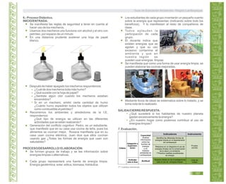 6.- Proceso Didáctico,
INICIO/ENTRADA:
Se manifiesta las reglas de seguridad a tener en cuenta al
hacer uso de los mecheros.
Usamos dos mecheros uno funciona con alcohol y el otro con
petróleo, por espacio de un minuto
En una distancia prudente sostener una hoja de papel
blanco.
Después de haber apagado los mecheros respondemos:
¿Cuál de dos mecheros bota más humo?
¿Qué sucede con la hoja de papel?
¿Sentiste algún olor cuando los mecheros estaban
encendidos?
Si en un mechero, emitió cierta cantidad de humo
¿Cuánto humo expedirán todos los objetos que utilizan
como combustible el petróleo?
Recorremos los ambientes y alrededores de la I.E,
respondemos:
¿Qué tipo de energía se utilizan en las diferentes
actividades que se están realizando?
Generación del conflicto cognitivo: Pedro, es un estudiante,
que manifestó que en su casa usa cocina de leña, pues los
alimentos se cocinan mejor, Roxana manifiesta que en su
casa usan cocina eléctrica, Juan dice que ellos cocinan
usando gas ¿Todas las formas de energía que usan son
saludables?
PROCESO/DESARROLLO/ ELABORACIÓN:
Se forman grupos de trabajo y se lee información sobre
energías limpias o alternativas.
Cada grupo representará una fuente de energía limpia:
Energía geotérmica, solar, eólica, biomasa, hidráulica.
Los estudiantes de cada grupo inventarán un pequeño cuento
sobre la energía que representan (indicando sobre todo los
beneficios). Y lo manifiestan al resto de compañeros de
clase.
Todos aplauden la
participación de cada
grupo.
El docente indica que
existen energías que se
agotan y que su uso
excesivo contamina el
ambiente y que en
nuestra región se
pueden usar energías limpias.
Se manifiesta que como una forma de usar energía limpia, se
pueden elaborar las cocinas mejoradas.
Mediante lluvia de ideas se sistematiza sobre lo tratado, y se
toma nota de lo realizado.
SALIDA/CIERRE/RESPUESTA:
¿Qué sucederá si los habitantes de nuestro planeta
gastan excesivamente la energía?
¿En nuestro hogar como podemos contribuir al uso de
energías limpias?
7. Evaluación.
T* = práctica transversal.
Guía de Educación Ambiental - Región Lambayeque
157
Indagación y
Experimen-
tación
Actitudes
ante el Área
Indicadores Instrumento
Actitud
Capacidad
Analiza
información
sobre las
fuentes de
energía
y su
impacto
ambiental en
Lambayeque.
Prueba
escrita
Lista de
cotejo
Identifica las diferentes formas de
energías limpias en el departamento
de Lambayeque.
Relaciona en un diagrama el uso de
energías limpias con la conservación
de la salud y el ambiente.
T*Practica medidas ecoeficientes
de energía.
Muestra interés en las investigaciones
para el uso de energías limpias.
Criterio
 