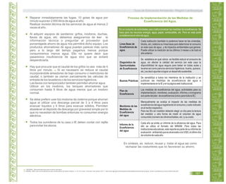 Reparar inmediatamente las fugas, 10 gotas de agua por
minuto suponen 2 000 litros de agua al año.
Realizar revisión técnica de los servicios de agua al menos 2
veces al año.
Al adquirir equipos de sanitarios: grifos, inodoros, duchas,
llaves de agua, etc. debemos asegurarnos de leer la
información técnica o preguntar al proveedor qué
porcentajede ahorro de agua nos permitirá dicho equipo. Los
productos ahorradores de agua pueden parecer más caros
pero a lo largo del tiempo pagamos menos porque
consumiremos menos agua. Ello no quiere decir que
pasaremos insuficiencia de agua sino que se evitará
desperdiciarla.
Hay que procurar que el caudal de los grifos no sea más de 4
litros por minuto. Si es necesario se reduce el caudal
incorporándole aireadores de bajo consumo o restrictores de
caudal; o también se cierran parcialmente las válvulas de
entrada de los lavaderos o de los servicios higiénicos.
Las llaves con temporizador también permiten ahorrar agua.
Utilizar en los inodoros, los tanques ahorradores que
consumen hasta 9 litros de agua menos que un inodoro
normal.
Se debe preferir usar los inodoros de cisterna porque ahorran
agua al utilizar una descarga parcial de 3 a 4 litros para
evacuar líquidos y 6 litros para evacuar sólidos. Permiten
abastecer el depósito de descarga por gravedad simple por lo
que no necesitan de bombas entonces no consumen energía
eléctrica.
Todos los sumideros de la casa o IE deben contar con rejilla
para evitar los atoros.
46
45.
46.
SEDAPAL. Recomendaciones para el ahorro del agua.
MINAM. 2009. Guía de Ecoeficiencia para Instituciones del Sector Público. p 115. En Línea. Consulta 2 de octubre 2011.< http://www.igp.gob.pe/transparencia/ecoeficiencia/informacion/guia_minam_ecoeficiencia_anexo%5B1%5D.pdf>
Guía de Educación Ambiental - Región Lambayeque
167
Proceso de Implementación de las Medidas de
Ecoeficiencia del Agua.
Es un conjunto de actividades para institucionalizar las medidas de ecoeficiencia. Se
hace para los recursos energía, agua, papel, combustible, etc. Pero en este parte
consideramoselrubrodeagua.
Cada institución (también lo podemos hacer en las viviendas,
blocks, etc.) elabora su línea base para determinar el consumo
en este caso de agua y de impactos ambientales que genera.
Puede utilizar la medición de los últimos 3 meses o de todo el
añoanterior.
Se establece en qué rubros es factible reducir el consumo de
agua, sin afectar la calidad del servicio (en este caso la
disponibilidad de agua segura para beber en todas aulas y
lavarse asi como para los servicios higiénicos, huerto, quiosco,
etc.)esdecirapuntaralograrundesarrollosostenible.
Se sensibiliza a todos los miembros de la institución y se
publican las medidas de ecoeficiencia del agua a
implementarseenlaIEyenlapáginawebinstitucional.
Las medidas de ecoeficiencia del agua, actividades para su
implementación, monitoreo, evaluación, informe y cronograma
sonpartedelplan deecoeficiencia(únicoparatodalaIE).
Mensualmente se evalúa el impacto de las medidas de
ecoeficiencia delaguaregistrandoelconsumoycostoindicado
enelreciborespectivo.
Para las IEs sin medidor deberán elegir un día para la lectura
del medidor u otra forma de medir el volumen de agua
consumido(númerodecilindros/baldes,etc.)ysucosto.
Cada año se emite un informe de la eficiencia del agua. Para
ello se utiliza el formato del MINAM. Para todas las
instituciones educativas, este reporte es parte de su informe de
evaluación ambientalqueesalcanzadoalaUGELelúltimodía
deoctubredecadaaño.
Línea Base de
Ecoeficiencia de
agua.
Diagnóstico de
Oportunidades
de Ecoeficiencia
Buenas Prácticas
Plan de
Ecoeficiencia
Monitoreo de las
Medidas de
Ecoeficiencia
del agua
Informe de la
Ecoeficiencia
del agua
En síntesis, es reducir, reusar y tratar el agua asi como
rechazar las costumbres que no favorecen su ahorro.
 