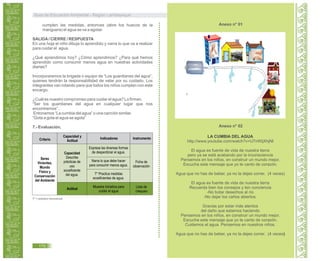 Guía de Educación Ambiental - Región Lambayeque
cumplen las medidas, entonces (abre los huecos de la
manguera) el agua se va a agotar.
SALIDA/ CIERRE / RESPUESTA
En una hoja el niño dibuja lo aprendido y narra lo que va a realizar
para cuidar el agua.
¿Qué aprendimos hoy? ¿Cómo aprendimos? ¿Para qué hemos
aprendido como consumir menos agua en nuestras actividades
diarias?
Incorporaremos la brigada o equipo de “Los guardianes del agua”,
quienes tendrán la responsabilidad de velar por su cuidado. Los
integrantes van rotando para que todos los niños cumplan con este
encargo.
¿Cuál es nuestro compromiso para cuidar el agua? Lo firman.
“Ser los guardianes del agua en cualquier lugar que nos
encontremos”.
Entonamos “La cumbia del agua” o una canción similar.
“Gota a gota el agua se agota”
7.- Evaluación.
LA CUMBIA DEL AGUA
http://www.youtube.com/watch?v=U7nWijXhjNI
El agua es fuente de vida de nuestra tierra
pero ya se está acabando por la inconsciencia
Pensemos en los niños, en construir un mundo mejor.
Escucha este mensaje que yo te canto de corazón.
Agua que no has de beber, ya no la dejes correr. (4 veces)
El agua es fuente de vida de nuestra tierra
Recuerda bien los consejos y ten conciencia
-No botar desechos al río
-No dejar los caños abiertos.
Gracias por estar más atentos
del daño que estamos haciendo
Pensemos en los niños, en construir un mundo mejor.
Escucha este mensaje que yo te canto de corazón.
Cuidemos el agua. Pensemos en nuestros niños.
Agua que no has de beber, ya no la dejes correr. (4 veces)
T* = práctica transversal.
Anexo n° 01
Anexo n° 02
170
Criterio
Capacidad y
Actitud
Indicadores Instrumento
Actitud
Seres
Vivientes,
Mundo
Físico y
Conservación
del Ambiente
Capacidad
Describe
prácticas de
uso
ecoeficiente
del agua.
Ficha de
observación
Lista de
chequeo
Expresa las diversas formas
de desperdiciar el agua.
Narra lo que debe hacer
para consumir menos agua.
T* Practica medidas
ecoeficientes de agua.
Muestra iniciativa para
cuidar el agua
 
