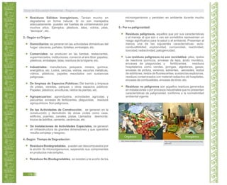 Residuos Sólidos Inorgánicos, Tardan mucho en
degradarse en forma natural. Si no son manejados
adecuadamente pueden ser fuentes de contaminación por
muchos años. Ejemplos: plásticos, latas, vidrios, pilas,
“tecnopor”, etc.
3.- Según su Origen:
Domiciliarios: se generan en las actividades domésticas del
hogar: cáscaras, pañales, botellas, embalajes, etc.
Comerciales: se producen en las tiendas, restaurantes,
supermercados, instituciones, comercio al aire libre: papeles,
plásticos, embalajes, latas, residuos de la higiene, etc.
Industriales: manufactura, pesquera, minera, química,
energética, etc. Lodos, cenizas, vidrios, escorias metálicas,
vidrios, plásticos, papeles mezclados con sustancias
peligrosas.
De limpieza de Espacios Públicos: Del barrido y limpieza
de pistas, veredas, parques y otros espacios públicos:
Papeles, plásticos, envolturas, restos de plantas, etc.
Agropecuarios: agroindustria, actividades agrícolas y
pecuarias: envases de fertilizantes, plaguicidas, residuos
agroquímicos. Son peligrosos.
De las Actividades de Construcción, se generan en la
construcción y demolición de obras civiles como casa,
edificios, puentes, canales, pistas. Llamados desmonte:
trozos de ladrillos, cemento, cerámicas, etc.
De Instalaciones de Actividades Especiales, se generan
en infraestructura de grandes dimensiones y que operarlos
resulta complejo y riesgoso.
4.-Según Tiempo de Degradación:
Residuos Biodegradables, pueden ser descompuestos por
la acción de microorganismos, separando sus componentes
en productos más simples.
Residuos No Biodegradables, se resisten a la acción de los
microorganismos y persisten en ambiente durante mucho
tiempo.
5.- Por su peligrosidad:
Residuos peligrosos, aquellos que por sus características
o el manejo al que son o van ser sometidos representan un
riesgo significativo para la salud o el ambiente. Presentan al
menos una de las siguientes características: auto-
combustibilidad, explosividad, corrosividad, reactividad,
toxicidad, radiactividad, patogenicidad.
Los residuos peligrosos no son reciclables: pilas, restos
de reactivos químicos, envases de lejía, ácido muriático,
envases de plaguicidas y fertilizantes, residuos
hospitalarios como vendas, jeringas, algodones, gasas;
envases de pintura, venenos, solventes, aerosoles, restos
de extintores, restos de fluorescentes, sustancias explosivas,
residuos contaminados con material radiactivo de hospitales,
envases de combustibles, envases de tóner, etc.
Residuos no peligrosos son aquellos residuos generados
en instalaciones o por procesos industriales que no presentan
características de peligrosidad, conforme a la normatividad
ambiental vigente.
Orgánico Inorgánico
http://organizacionambientalistamanoslimpias.blog
spot.com
http://www.ecologismo.com
Guía de Educación Ambiental - Región Lambayeque
178
 
