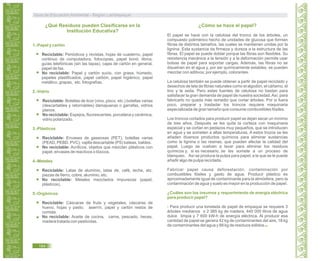 ¿Qué Residuos pueden Clasificarse en la
Institución Educativa?
1.-Papel y cartón
2.-Vidrio
3.-Plásticos
4.-Metales
5.-Orgánicos
Reciclable: Periódicos y revistas, hojas de cuaderno, papel
continuo de computadora, fotocopias, papel bond, libros,
guías telefónicas (sin las tapas), cajas de cartón en general,
papel de fax.
No reciclable: Papel y cartón sucio, con grasa, húmedo,
papeles plastificados, papel carbón, papel higiénico, papel
metálico, grapas, etc. fotografías.
Reciclable: Botellas de licor (vino, pisco, etc.) botellas varias
(descartables y retornables) damajuanas o garrafas, vidrios
planos.
No reciclable: Espejos, fluorescentes, porcelana y cerámica,
vidrio polarizado.
Reciclable: Envases de gaseosas (PET), botellas varias
(PEAD, PEBD, PVC), vajilla descartable (PS) bateas, baldes.
No reciclable: Acrílicos, objetos que mezclan plásticos con
papel, envases de reactivos o tóxicos.
Reciclable: Latas de aluminio, latas de. café, leche, etc.
piezas de fierro, cobre, aluminio, etc.
No reciclable: Metales mezclados impurezas (papel,
plásticos).
Reciclable: Cáscaras de fruta y vegetales, cáscaras de
huevo, hojas y pasto, aserrín, papel y cartón restos de
comida.
No reciclable: Aceite de cocina, carne, pescado, heces,
madera tratada con pesticidas.
¿Cómo se hace el papel?
¿Cuáles son los insumos y requerimiento de energía eléctrica
para producir papel?
52
El papel se hace con la celulosa del tronco de los árboles, un
compuesto polimérico hecho de unidades de glucosa que forman
fibras de distintos tamaños, las cuales se mantienen unidas por la
lignina. Esta sustancia da firmeza y dureza a la estructura de las
fibras. El papel se puede doblar porque las fibras son flexibles. Su
resistencia mecánica a la tensión y a la deformación permite usar
bolsas de papel para soportar cargas. Además, las fibras no se
disuelven en el agua y, por ser químicamente estables, se pueden
mezclar con aditivos; por ejemplo, colorantes.
La celulosa también se puede obtener a partir de papel reciclado y
desechos de tela de fibras naturales como el algodón, el cáñamo, el
lino y la seda. Pero estas fuentes de celulosa no bastan para
satisfacer la gran demanda de papel de nuestra sociedad.Así, para
fabricarlo no queda más remedio que cortar árboles. Por si fuera
poco, preparar y trasladar los troncos requiere maquinaria
especializada de gran tamaño que consume combustibles fósiles.
Los troncos cortados para producir papel se dejan secar un mínimo
de tres años. Después se les quita la corteza con maquinaria
especial y se cortan en pedazos muy pequeños, que se introducen
en agua y se someten a altas temperaturas. A estos trozos se les
añaden diversos productos químicos para eliminar sustancias
como la lignina o las resinas, que pueden afectar la calidad del
papel. Luego se vuelven a lavar para eliminar los residuos
químicos y, si es necesario, se les somete a un proceso de
blanqueo. Así se produce la pulpa para papel, a la que se le puede
añadir algo de pulpa reciclada.
Fabricar papel causa deforestación, contaminación por
combustibles fósiles y gasto de agua. Producir plástico es
aproximadamente igual de contaminante para la atmósfera, pero la
contaminación de agua y suelo es mayor en la producción de papel.
- Para producir una tonelada de papel de empaque se requiere 3
árboles medianos o 2 385 kg de madera, 440 000 litros de agua
dulce limpia y 7 600 kW-h de energía eléctrica. Al producir esa
cantidad de papel se genera 42 kg de contaminantes del aire, 18 kg
de contaminantes del agua y 88 kg de residuos sólidos.
Guía de Educación Ambiental - Región Lambayeque
184
 
