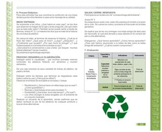 Guía de Educación Ambiental - Región Lambayeque
6.- Proceso Didáctico:
Para esta actividad hay que coordinar la confección de una bolsa
de tela que los niños llevaran a casa como mensaje de su utilidad.
INICIO / ENTRADA:
Se sorprende a los niños: ¿Qué habrá en esta caja?, se les dice
que observen la imagen de la caja y se les pregunta ¿De qué creen
que se trata este video? (También se les puede narrar a través de
láminas.Anexo N° 2). La maestra les dice que se trata de la historia
de una bolsa de plástico.
Se coloca el video, al terminar de observar la historia. ¿Cuál es el
título del video? ¿Qué paso al inicio? ¿Luego? ¿Después?... y
¿Finalmente que sucedió? ¿Por qué murió la tortuga? ¿Y qué
hubiera pasado si a la bolsa la encontraba un pez?
¿Qué pasaría si comenzamos a usar y botar por doquier muchas
bolsas plásticas? (se les muestra).
Se presenta el aprendizaje esperado.
PROCESO / DESARROLLO / ELABORACIÓN:
Dialogan sobre lo visualizado… que muchos animales marinos
confunden los plásticos flotando con alimentos y mueren
asfixiados.
De una caja sorpresa se saca variedad de bolsas de plástico, de
papel y de tela.
Dialogan sobre los tiempos que demoran en degradarse cada
bolsa y sobre su uso (¿Para qué se utiliza?).
Observan el símbolo de reciclable en envases o bolsas.
Reutilización (¿Qué se hace con ellas luego que se usan?,
¿Cómo guardarlas?,)
Reciclar (¿Qué bolsas sirven para reciclado ?)
Durabilidad (¿Qué bolsa dura más tiempo?, ¿Por qué?)
Los niños escogen la bolsa amigable con el ambiente de
un conjunto mostrado.
Realizan un recuento de lo aprendido, donde reafirman que se
deben rechazar el uso de los plásticos de cualquier producto y
buscar otras alternativas.
SALIDA/ CIERRE / RESPUESTA
Participamos en la elección de “La bolsaAmiga delAmbiente”.
Anexo N° 3
Se pregunta por quién vota, cada niño expresa el nombre y la razón
de su voto. Se cuenta los votos y proclama al final quién es la bolsa
ganadora.
Se explica que se les va a entregar una bolsa amiga (de tela) para
ser decorada, la cual será llevada a casa utlizarla en la compra del
pan (u otra alternativa).
Dialogamos: ¿Qué hemos aprendido? ¿Cómo hemos aprendido?
¿Para qué hemos reconocido a la bolsa de tela como la bolsa
amiga del ambiente? ¿Cuál es nuestro compromiso?
7.- Evaluación.
T* = práctica transversal.
209
Criterio
Capacidad y
Actitud
Indicadores Instrumento
Ficha de
observación
Ficha de
observación
Seres
Vivientes,
Mundo Físico y
Conservación
del Ambiente
Capacidad
Selecciona
envases
prácticos y
amigables
con el
ambiente
Actitud
Menciona una
característica de cada
bolsa: plástico, papel y tela.
Toma la iniciativa de uso
de envases biodegradables.
T* Practica el consumo
responsable.
Elige a la bolsa de tela
como la bolsa amiga del
ambiente participando en
las votaciones.
 