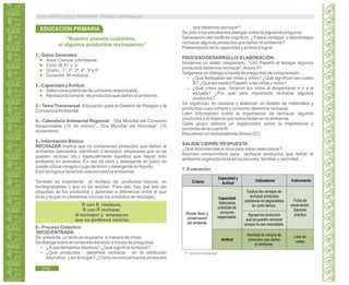 Guía de Educación Ambiental - Región Lambayeque
“Nuestro planeta cuidamos,
si algunos productos rechazamos”
1.- Datos Generales:
Área: Ciencia yAmbiente
Ciclo: III, IV y V
Grado:, 1°, 2°, 3º, 4º, 5º y 6°
Duración: 90 minutos.
2.- Capacidad yActitud:
Selecciona prácticas de consumo responsable.
Rechaza la compra de productos que dañan el ambiente.
3.- Tema Transversal: Educación para la Gestión de Riesgos y la
ConcienciaAmbiental.
4.- Calendario Ambiental Regional: “Día Mundial del Consumo
Responsable (15 de marzo)”, “Día Mundial del Reciclaje” (15
noviembre).
5.- Información Básica:
RECHAZAR implica que no compremos productos que dañen al
ambiente (aerosoles, styrofoam o tecnopor, empaques que no se
pueden reciclar, etc.) especialmente aquellos que hayan sido
probados en animales. En vez de cloro y detergente en polvo se
puede utilizar vinagre o jugo de limón y detergente en líquido.
Esto se logra si tenemos una conciencia ambiental.
También es importante el rechazo de: productos tóxicos, no
biodegradables o que no se reciclan. Para ello, hay que leer las
etiquetas de los productos y aprender a diferenciar entre el que
sirve y el que no (debemos conocer los símbolos de reciclaje).
6.- Proceso Didáctico:
INICIO/ENTRADA:
Se presenta un texto en la pizarra a manera de rimas.
Se dialoga sobre el contenido del texto a través de preguntas
¿Aqué llamamos residuos? ¿Qué significa rechazar?
¿Qué productos debemos rechazar en la institución
educativa y en el hogar? ¿Cómo reconocemos los productos
que debemos rechazar?
Se pide a los estudiantes dialogar sobre la siguiente pregunta:
Generación del conflicto cognitivo: ¿Traerá ventajas o desventajas
rechazar algunos productos que dañan el ambiente?
Presentación de la capacidad y actitud a lograr.
PROCESO/DESARROLLO/ ELABORACIÓN:
Iniciamos un relato inesperado: “Con Papelín al festejar algunos
productos debemos rechazar”.Anexo 01
Se genera un diálogo a través de preguntas de comprensión:
¿Qué festejaban las niñas y niños? ¿Qué significan las cuatro
R? ¿Qué les explicó Papelín a las niñas y niños?
¿Qué crees que hicieron los niños al despertarse e ir a la
escuela? ¿Por qué será importante rechazar algunos
productos?
Se organizan en equipos y elaboran un listado de materiales y
productos cuya compra y consumo debemos rechazar.
Leen información sobre la importancia de rechazar algunos
productos y el impacto que estos tienen en el ambiente.
Cada grupo elabora un organizador sobre la importancia y
acciones de la cuarta R.
Resuelven un rechazaletras (Anexo 02).
SALIDA/ CIERRE/ RESPUESTA:
¿Qué recomiendas a otros para saber seleccionar?
Asumen compromisos para rechazar productos que dañan el
ambiente organizándose en su escuela, familias y vecindad.
7. Evaluación.
R con R, residuos.
R con R rechazar,
el tecnopor y empaques
que no podemos reciclar.
T* = práctica transversal.
EDUCACIÓN PRIMARIA
210
Criterio
Capacidad y
Actitud
Indicadores Instrumento
Mundo físico y
conservación
del ambiente
Capacidad
Selecciona
prácticas de
consumo
responsable.
Actitud
Rechaza la compra de
productos que dañan
el ambiente.
Explica las ventajas de
rechazar productos
cotidianos no degradables
en corto tiempo.
Agrupa los productos
que se pueden rechazar
porque no son reciclables.
Ficha de
observación.
Ejercicio
práctico
Lista de
cotejo
 