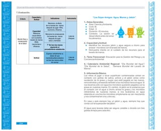 Guía de Educación Ambiental - Región Lambayeque
7. Evaluación.
“Los Súper Amigos: Agua, Manos y Jabón”
1.- Datos Generales:
Área: Ciencia yAmbiente.
Ciclo: III.
Edad: 4.
Duración: 45 minutos.
Contexto: La sesión se
desarrollará antes de tomar
los alimentos.
2.- Capacidad yActitud:
Identifica los recursos jabón y agua segura a chorro para
arrasar microbios con el lavado de manos.
Demuestra interés en el cuidado de los recursos para el
lavado de manos.
3.- Tema Transversal: Educación para la Gestión del Riesgo y la
ConcienciaAmbiental.
4.- Calendario Ambiental Regional: “Día Mundial del Agua”/
“Día Mundial de la Salud”, “Semana Mundial del Lavado de
Manos”.
5.- Información Básica:
Los niños al jugar o tocar superficies contaminadas entran en
contacto con gotitas de saliva, polvos y el jabón actúa como
recolector de la grasa y mugre que está pegada en las manos,
removiéndola y arrasando también a los microbios hacia el agua. Si
nos lavamos sólo con agua los microbios quedarán pegados con la
grasa en nuestras manos. En cambio, el jabón es la sustancia que
al contacto con el agua a chorro arrasa la grasa y los microbios
retirándolos de nuestras manos; si nos laváramos en agua
detenida en una tina los microbios simplemente se van mezclando
y nos contaminarían una y otra vez.
En casa y aula siempre hay un jabón y agua, siempre hay que
contar con el superpoder del jabón.
El agua para lavarse debe ser segura: potable o clorada con tres
gotitas de lejía para cada litro.
234
Criterio
Capacidad y
Actitud
Indicadores Instrumento
Actitud
Mundo físico y
conservación
de la Salud
Capacidad
Relaciona
causa-efecto
con la práctica
lavado de manos:
IRAS,
neumonías e
influenza.
Lista de
chequeo
Lista de
chequeo
Menciona el efecto
de no lavarse las manos
después de jugar: IRAs,
neumonía, influenza.
Menciona la consecuencia
de lavarse las manos
después de jugar:
salud y bienestar.
T* Se lava las manos
siguiendo el
procedimiento establecido.
Expresa verbalmente su
deseo de que
mamá/abuelita/cuidadora
se lave las manos antes
de cocinar
 