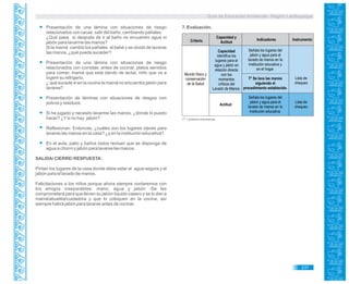 Guía de Educación Ambiental - Región Lambayeque
Criterio
Capacidad y
Actitud
Indicadores Instrumento
Actitud
Mundo físico y
conservación
de la Salud
Capacidad
Identifica los
lugares para el
agua y jabón en
relación directa
con los
momentos
críticos del
Lavado de Manos.
Lista de
chequeo
Lista de
chequeo
Señala los lugares del
jabón y agua para el
lavado de manos en la
institución educativa y
en el hogar.
T* Se lava las manos
siguiendo el
procedimiento establecido.
Señala los lugares del
jabón y agua para el
lavado de manos en la
institución educativa.
Presentación de una lámina con situaciones de riesgo
relacionados con cacas: salir del baño, cambiando pañales.
¿Qué pasa si después de ir al baño no encuentro agua ni
jabón para lavarme las manos?
Si la mamá cambió los pañales al bebé y se olvidó de lavarse
las manos, ¿qué puede suceder?
Presentación de una lámina con situaciones de riesgo
relacionados con comidas: antes de cocinar, platos servidos
para comer, mamá que está dando de lactar, niño que va a
ingerir su refrigerio.
¿ qué sucede si en la cocina la mamá no encuentra jabón para
lavarse?
Presentación de láminas con situaciones de riesgos con
polvos y residuos.
Si he jugado y necesito lavarme las manos, ¿dónde lo puedo
hacer? ¿Ysi no hay jabón?
Reflexionan: Entonces, ¿cuáles son los lugares claves para
lavarse las manos en la casa? ¿y en la institución educativa?
En el aula, patio y baños todos revisan que se disponga de
agua a chorro y jabón para lavarse las manos.
SALIDA/ CIERRE/ RESPUESTA:
Pintan los lugares de la casa donde debe estar el agua segura y el
jabón para el lavado de manos.
Felicitaciones a los niños porque ahora siempre contaremos con
los amigos inseparables: mano, agua y jabón -Se les
comprometerá para que lleven su jabón líquido casero y se lo den a
mamá/abuelita/cuidadora y que lo coloquen en la cocina, así
siempre habrá jabón para lavarse antes de cocinar.
7. Evaluación.
T* = práctica transversal.
237
 