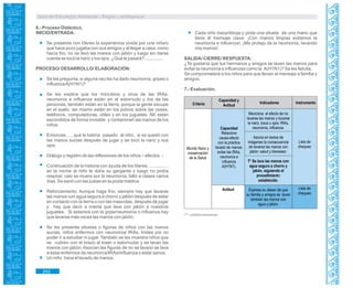Guía de Educación Ambiental - Región Lambayeque
Criterio
Capacidad y
Actitud
Indicadores Instrumento
Actitud
Mundo físico y
conservación
de la Salud
Capacidad
Relaciona
causa-efecto
con la práctica
lavado de manos:
evitar las IRAs,
neumonía e
influenza
A(H1N1).
Lista de
chequeo
Lista de
chequeo
Menciona el efecto de no
lavarse las manos y tocarse
la nariz, boca u ojos: IRAs,
neumonía, influenza.
Asocia en textos de
imágenes la consecuencia
de lavarse las manos con
jabón: salud y bienestar.
T* Se lava las manos con
agua segura a chorro y
jabón, siguiendo el
procedimiento
establecido.
Expresa su deseo de que
su familia y amigos se laven
también las manos con
agua y jabón.
6.- Proceso Didáctico,
INICIO/ENTRADA:
Se presenta con títeres la experiencia vivida por una niña/o
que hace poco jugaba con sus amigos y al llegar a casa, como
hacía frio, no se lavó las manos con jabón y luego sin darse
cuenta se tocó la nariz y los ojos. ¿Qué le pasará?...............
PROCESO/ DESARROLLO/ ELABORACIÓN:
Se les pregunta, si alguna vez les ha dado neumonía, gripes o
influenzaA(H1N1)?
Se les explica que los microbios y virus de las IRAs,
neumonía e influenza están en el estornudo y tos de las
personas, también están en la tierra, porque la gente escupe
en el suelo, asi mismo están en los polvos sobre las cosas,
teléfonos, computadoras, útiles y en los juguetes. Allí están
escondidos de forma invisible y contaminan las manos de los
niños.
Entonces…., qué le habría pasado al niño, si se quedó con
las manos sucias después de jugar y se tocó la nariz y sus
ojos.
Diálogo y registro de las reflexiones de los niños – efectos -.
Continuación de la historia con ayuda de los títeres; …........…
en la noche al niño le dolía su garganta y luego no podía
respirar, casi se muere por la neumonía, faltó a clases varios
días. Se sanó con las justas en la posta médica.
Reforzamiento: Aunque haga frío, siempre hay que lavarse
las manos con agua segura a chorro y jabón después de estar
en contacto con la tierra o con las mascotas, después de jugar
y hay que decir a mamá que lave con jabón a nuestros
juguetes. Si estamos con la gripe/neumonía o influenza hay
que lavarse más veces las manos con jabón.
Se les presenta siluetas o figuras de niños con las manos
sucias, niños enfermos con neumonía/ IRAs, tristes por no
poder ir a estudiar ni jugar. También se les muestra niños que
se cubren con el brazo al toser o estornudar y se lavan las
manos con jabón. Asocian las figuras de no se lava/si se lava
a estar enfermos de neumonía/IRAs/influenza o estar sanos.
Un niño hace el lavado de manos.
Cada niño traza/dibuja y pinta una silueta de una mano que
tiene el mensaje clave: ¡Con manos limpias evitamos la
neumonía e influenza!, ¡Me protejo de la neumonía, lavando
mis manos!.
SALIDA/ CIERRE/ RESPUESTA:
¿Te gustaría que tus hermanos y amigos se laven las manos para
evitar la neumonía e influenzas como la A(H1N1)? Se les felicita.
Se comprometerá a los niños para que lleven el mensaje a familia y
amigos.
7.- Evaluación.
T* = práctica transversal.
242
 