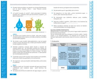 Guía de Educación Ambiental - Región Lambayeque
Criterio
Capacidad y
Actitud
Indicadores Instrumento
Actitud
Cuerpo
Humano y
conservación
de la Salud
Capacidad
Describe el poder
del jabón junto al
agua para arrasar
microbios con el
lavado de manos.
Lista de
chequeo
Lista de
chequeo
Explica la acción del jabón
con el agua para arrasar los
microbios durante el lavado
de manos.
Explica la forma de cómo
dispondrán de jabón y agua
segura a chorro para el
lavado de manos en la IE.
T* Se lava las manos con
agua segura a chorro y
jabón siguiendo el
procedimiento
establecido.
Toma la iniciativa para el
cuidado del agua y jabón.
El jabón había triunfado y se abrazó con el agua felicitándose
por el buen trabajo….Pero…. esta historia pronto
continuará………………...
¿A quién le gusta el cuento? ¿Qué personaje te hubiera
gustado ser? ¿Ddónde crees que encontraron al jabón? ¿ el
jabón trabajó sólo?………………………………….
Jabón:
Se explica que el jabón activa su poder sólo junto al agua:
arrasa la grasa de las manos y con ella a la tierra y microbios
que allí están pegados.
Se incide a usar el jabón adecuadamente y que se puede
cortar en trozos del grosor de un dedo para hacerlo rendidor.
Cortan el jabón en trocitos.
También podemos comprar jabón líquido o hacerlo de
manera casera, así: se corta jabón al grosor de 3 dedos, se
hace hervir en 1 litro de agua, se enfría y vacía a una botella
limpia y se añade agua hasta 2 ó 3 litros, se tapa. Así dura
hasta 15 días para una familia de 5 personas. Lo demuestran
las mamás/papás presentes.
Comentan que en la IE muchas veces el jabón se ha perdido,
está sucio o está muy guardado y no lo encuentran.
Se organizan para que el jabón esté disponible y entre todos
lo cuidemos.
Agua:
Diálogo a partir de: Si el jabón necesita del agua para limpiar
¿Debemos usar cualquier agua para lavarnos las
manos?..................
Se explica las formas de obtención de agua segura para el
Día Mundial de Lavado de Manos. new.paho.org
lavado de manos y la higiene de los recipientes.
Se demuestra que el agua debe caer a chorro.
Se pregunta si no hay caño, ¿cómo tendremos agua a
chorro para lavarnos las manos? …………
Se demuestra que podemos adecuar jarra, botellas,
manguera, etc.
Segundo conflicto cognitivo ¿Qué pasa si nos lavamos las
manos sólo con agua?..................................
Niños socializan mientras se lavan las manos en tándem,
cómo actúa el jabón con el agua segura.
SALIDA/ CIERRE/ RESPUESTA:
Dibujan/Pintan/ al super jabón que junto al agua están sacando a
los microbios de las manos.
Se les compromete para que entreguen el trocito o jabón líquido
casero, a su mamá/cuidadora y lo coloquen en la cocina, así
siempre habrá jabón para lavarse antes de cocinar y observen su
uso.
7.- Evaluación.
T* = práctica transversal.
244
 