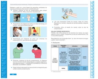Guía de Educación Ambiental - Región Lambayeque
Dialogan a partir de ¿cómo llegan las pequeñas cantidades de
caca y sus microbios a las manos y de allí a la boca?
También ordenan la ruta de contaminación para causar
influenzaAH1N1, IRAs y neumonía. Quedaría así:
Presentación de imágenes de niños con dolor de barriga y en
el baño. ¿por qué le duele la barriga?
Presentación de imágenes de niños con síntomas de
influenzaAH1N1 ¿por qué les dio influenza?
¿En qué momentos? Antes de cocinar, antes de comer,
después de ir al baño, después de cambiar pañales, después
de jugar.
Comentan cómo el lavado de manos corta la ruta de
contaminación.
SALIDA/ CIERRE/ RESPUESTA:
Felicita a los niños porque si nos lavamos las manos con agua
segura a chorro y jabón; cortaremos la ruta de contaminación y ya
no nos enfermaremos.
Recordatorios con el mensaje clave: “yo lavo mis manos con agua
y jabón, hazlo tu también”.
7.- Evaluación.
T* = práctica transversal.
Entonces, cortemos la ruta de contaminación, no dejemos
que los microbios de las manos lleguen a nuestro organismo;
qué debemos hacer?...LAVARNOS LAS MANOS CONAGUA
SEGURA ACHORROYJABÓN.
Pegan la figura del lavado de manos donde corresponda para
cortar la ruta de contaminación.
248
Criterio
Capacidad y
Actitud
Indicadores Instrumento
Actitud
Cuerpo
Humano y
conservación
de la Salud
Capacidad
Describe cómo el
lavado de manos
corta la ruta de
contaminación :
ano-mano-boca
y, virus en
superficies-mano
-boca/nariz/ojo.
Lista de
chequeo
Lista de
chequeo
Ubica la imagen del lavado
de manos donde
corresponda para cortar la
ruta de contaminación (para
diarreas, para influenza).
Explica brevemente por qué
el lavado de manos
interrumpe la ruta de
contaminación.
T* Se lava las manos con
agua segura a chorro y
jabón siguiendo el
procedimiento establecido.
Demuestra interés en la
promoción del lavado de
manos con agua y jabón.
 