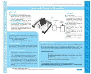 Guía de Educación Ambiental - Región Lambayeque
¿Cómo es?
¿Cómo se usa?
¿Dónde se ubica?
¿Dónde conviene?
¿Cómo se hace su mantenimiento?
Letrina de Arrastre Hidráulica
Es una estructura que consta de:
La caseta, da privacidad y seguridad.
Allí se instalan la losa, el inodoro o
taza y el tubo que transportará las
heces al tanque séptico.
El tanque séptico, donde las heces
son desintegradas por las bacterias.
El pozo de absorción, es un hoyo
para infiltrar el agua residual que
vienen del tanque séptico.
En las paredes cercanas al techo se
coloca tela metálica para que no
entren los insectos.
La caseta se instala en el interior o fuera de la vivienda.
El tanque séptico y el pozo de absorción deben estar
fuera de la vivienda a una distancia:
a 5 metros de la casa.
a 20 metros de alguna fuente de agua.
En zonas rurales donde el suelo es permeable, libre de
inundaciones y las viviendas disponen de conexión
intradomiciliaria de agua, pero no tienen desagüe.
Todos los días hay que limpiar el inodoro y piso de
la letrina.
1 vez a la semana desinfectar el inodoro con lejía:
(1cucharada de lejía y 20 cucharadas de agua.)
Los adultos encargados del mantenimiento,
periódicamente deben revisar las tuberías que
conducen las heces, cada 3 meses verificar el
tanque séptico y reparar lo que resulte necesario; y
1 vez al año revisar el lodo y nata (grasa) del tanque
séptico.
Así dura varios años (10-15).
¿Cómo se usa?
Los niños pequeños deben ir
acompañados de sus padres
para evitar que se caigan y
evitar algún riesgo de
hostigamiento sexual.
Las deposiciones y orinas se
hacen en el inodoro.
Se echa agua ( 2 - 4 litros)
para hacer pasar las
excretas.
El papel higiénico se coloca
en un recipiente, no en el
inodoro.
La puerta debe mantenerse
cerrada para que no entren
insectos.
Lavarse las manos con jabón.
261
En el tanque séptico se reciben líquidos y las heces. Allí ocurre el Tratamiento
primario de las heces formándose un lodo, puesto que la materia orgánica no
es completamente descompuesta y no suceden procesos de desinfección. Por
esta razón, se requiere un tratamiento adicional antes de su disposición final.
TratamientoAdicional:
El líquido del tanque séptico puede tratarse con filtros
aerobios/anaerobios, desinfectarse o ir a una zanja o a un pozo
de infiltración.
El lodo y espuma pueden tratarse en un biodigestor o ir a una
planta de tratamiento de aguas residuales.
Disposición Final:
Para los líquidos: reutilizarlos o derivarlos a un pozo de absorción.
Para la materia orgánica: disponerlos en un relleno sanitario o utilizarlos como
abono en un campo con plantas de tallo alto.
Fuentes:Care.2008.“BañoSépticoDomiciliario”.Cajamarca p24.
PASLAC.2004.MemoriadelSimposioInternacional“TecnologíasAlternativasparalaprovisióndeaguaysaneamientoenpequeñaslocalidades”.LimaPerú.p60.
DNS.2011.GuíaUsoyMantenimientodeServiciosdeSaneamiento.Perú.p68.
¿Qué procesos ocurren?
 