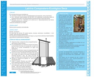 Guía de Educación Ambiental - Región Lambayeque
¿Dónde se ubica?
¿ Cómo se usa?
¿Cómo es?
Letrina Compostera-Ecológica Seca
Es una estructura que consisten en:
Una taza o inodoro con dos compartimientos que separa la orina y las heces.
Dos cámaras impermeables de 300-500 L de capacidad construidas sobre la
superficie del suelo y se ubican frente al sol para ayudar a secar las heces.
Mientras una se va llenando en la otra se va descomponiendo las heces
transformándose en compost.
Tubos de ventilación con malla.
Dentro de la vivienda o cerca de ella.
Todos los días: Limpiar los dos compartimientos
del inodoro y barrer el piso.
El compartimiento en donde se hacen las heces,
se lava todos los días con ayuda de un palo con
trapo en la punta humedecido en agua con
detergente.
Una vez a la semana: Lavar el compartimiento del
urinario con un poco de cal disuelta en agua tibia.
Una vez al mes: desinfectar el inodoro con ayuda
de un palo con trapo en la punta humedecido en
solución de lejía: 1 cda. de lejía y 20 cda. de
agua. No debe caer la lejía dentro de la cámara.
Revisar la tubería de ingreso al pozo de
drenaje de orina.
Cada 3 meses: Revisar que estén en
buen estado las partes de la letrina.
Una vez al año: Revisar si la cámara
se ha llenado hasta las dos terceras
partes; abrir las puertas laterales y
sacar el compost. Colocar el inodoro
sobre la otra cámara para poder utilizarla.
¿Cómo se hace su mantenimiento?
262
Antes de usarla, colocar
en la cámara una capa
de tierra seca con ceniza
o cal de 1 cm de espesor
para que las excretas no
se peguen al piso de la
cámara facilitando luego
la extracción y remoción
del compost.
La orina se hace en el
compartimiento del
urinario, luego se echa
un poco de agua.
Después de hacer las
heces se cubren con
igual cantidad de guano seco, ceniza, aserrín o
cal mezclada con tierra zarandeada (1 parte de
cal y 10 partes de tierra), para mantener un nivel
de alcalinidad entre 7,2 - 7,8.
Tapar el inodoro.
El papel y toallas higiénicas se echan en un
recipiente, no en el inodoro.
La puerta debe mantenerse cerrada para evitar
el ingreso de insectos y otros animales.
Lavarse las manos con jabón.
La orina es transportada por una manguera a
un pozo de drenaje o a un colector y se hace
reposar 3,5 días antes de su aplicación como
abono.
Las heces con la mezcla de cal y tierra o
ceniza/aserrín son deshidratadas y
alcalinizadas en la cámara.
Mediante un proceso aerobio (con oxígeno) las
bacterias aeróbicas transforman las heces en
compost en un tiempo de 9 a 12 meses.
El compost obtenido tiene baja cantidad de
microorganismos patógenos y se usa como
abono para plantas de tallo alto.
¿Cómo Funciona?
¿Dónde se ubica?
Dónde conviene?
En todo tipo de climas. En suelos secos, rocosos, arenosos, inundables o con
niveles altos de agua subterránea.
No importa la cercanía de los pozos de agua, ya que tiene cámaras impermeables
que evitan la contaminación del agua.
Fuente: Care-Perú.2008. “Mi Baño Seco Abonero”. Cajamarca. p 16..
Care. 2007. Proyecto de Saneamiento en Emergencia. p 23
USAID y Care. 2005. Diseño, construcción y mantenimiento de las letrinas ecológicas. p 32.
DNS. 2011. Guía Uso y Mantenimiento de Servicios de Saneamiento. Perú. p 68.
 