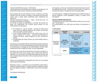 Guía de Educación Ambiental - Región Lambayeque
T* = práctica transversal.
270
Asocian baños/letrinas sucias----enfermedad.
¿Qué puede pasar a las familias que no limpian el baño/letrina? Se
enfermarán varias veces con diarreas y tendrán parásitos.
Se les explica que la caca contiene muchos microbios y que hay
insectos como las moscas, hormigas y cucarachas que les gusta
comer caca y luego están acechando para contaminar los
alimentos.
Asocian baños/letrinas limpias ----- salud. Se les dice que se
cambiará a la historia con final feliz.
En cambio si limpian su baño/letrina, y se lavan las manos con
jabón ¿Se enfermarán? No. Estarán sanos porque no hay
contaminación con las heces.
Se muestra un niño en el baño, que jala la manija /echa
agua, pone los papeles higiénicos en el tacho, se lava las
manos con jabón y cierra la puerta.
O se muestra imágenes de un niño dando buen uso a la
letrina: papeles en el tacho, echando guano/cal/ceniza,
tapando la letrina, mamá limpiando el piso, cerrando la
puerta.
Se gestualiza que huele a limpio y los niños estarán sanos y
contentos.
Se explica que los adultos limpian y desinfectan los baños todos los
días con lejía. En la IE se hace después de cada recreo para evitar
la contaminación y protegernos de enfermedades. El baño debe
mantenerse como un espacio privado, cómodo y agradable.
Se explica que el mal olor de las letrinas se soluciona echando un
poco guano de vacas, toros, ovejas, cuyes, cabras pues allí viven
bacterias que consumen a las sustancias ácidas que causan mal
olor. La letrina debe mantenerse como un espacio privado, cómodo
y agradable.
Visitan muy brevemente el baño/letrina de la IE, el/ la cual debe
estar limpia y desinfectada.
Regresan al aula y comentan que el baño/letrina está limpia y
favorece la salud de todos. Los niños expresan su agrado por tener
servicios higiénicos limpios. Reflexionan y dicen cómo las deben
usar.
La profesora retroalimenta.
Se pregunta ¿cómo hay que limpiarse después de hacer la caca?
De adelante hacia atrás, ¿dónde se pone el papel?¿Y luego? se
muestran las manos. Se lava las manos con agua y jabón.
Los niños asocian imágenes de prácticas para mantener limpio el
servicio higiénico y niños saludables y felices. Lo portan como
recordatorio.
SALIDA/ CIERRE/ RESPUESTA:
¿Te gustaría encontrar limpio el baño/letrina cada vez que lo vas a
usar? Se les felicita.
Se comprometerá a los niños para que lleven el recordatorio a
casa.
7. Evaluación:
Criterio
Capacidad y
Actitud
Indicadores Instrumento
Actitud
Mundo físico y
conservación
de la Salud
Capacidad
Relaciona limpieza
de los SSHH con
salud.
Lista de
chequeo
Lista de
chequeo
Menciona el efecto de dejar
el baño sucio o letrina
destapada: diarrea,
parásitos.
Asocia en imágenes, las
prácticas de limpieza del
baño/letrina con salud y
bienestar.
Muestra agrado por contar
con servicios higiénicos
limpios.
T* Conserva limpio el baño.
 