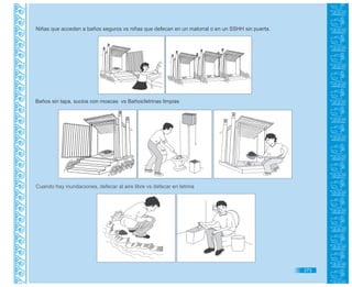 Guía de Educación Ambiental - Región Lambayeque
Niñas que acceden a baños seguros vs niñas que defecan en un matorral o en un SSHH sin puerta.
Baños sin tapa, sucios con moscas vs Baños/letrinas limpias
Cuando hay inundaciones, defecar al aire libre vs defecar en letrina
273
 