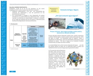 Guía de Educación Ambiental - Región Lambayeque
7.- Evaluación.
T* = práctica transversal.
Alimentación y
Nutrición
Saludable.
Consumo de Agua Segura
¿Por qué consumir agua segura?
Porque consumir agua segura protege nuestra salud y
tenerla es un derecho de todos.
Porque del agua segura depende nuestra vida, nuestro organismo
contiene 70% de agua y nuestro cerebro está conformado por 80%
de agua. El agua es importante para la higiene, cultivo y
preparación de alimentos, para las actividades productivas y para
mantener la salud. Por eso el agua es un derecho humano
fundamental y es deber de todos cuidarla.
La sostenibilidad de la vida humana depende del agua, por ello
los países definen el logro de su desarrollo pleno si todos sus
habitantes tienen acceso al agua que le garantice la salud.
La Convención de los Derechos
del Niño (toda persona menor
de 18 años) en su artículo 24°
establece que los niños tienen
derecho a disfrutar del nivel
más alto posible de salud (agua
potable, buena higiene y
alimentación) y a recibir
atención médica cuando estén
enfermos. Los gobiernos
deberán cooperar con los de
otros países para que este
derecho sea una realidad en
todo el mundo.
producciondetextosvp.blogspot.com.badebt.com.ar
SALIDA/ CIERRE/ RESPUESTA:
Indagarán ¿Cuál es el rol de las bacterias en los ciclos
biogeoquímicos?¿Qué composición tendrá el compost?
Reflexión metacognitiva: ¿Por qué son importantes las
prácticas de tratamiento y uso de guano/cal en los
excrementos humanos?
Se comprometen a indagar si hay tratamiento de aguas
servidas en su ciudad antes de su disposición final. Los que
cuentan con letrinas se comprometen a realizar y compartir
en su hogar las prácticas del uso de guano y cal/ceniza para
facilitar la biodegradación de los excrementos.
Fuente: facebook
278
Indicadores Instrumento
Actitud ante
el Área
Criterio
Indagación y
Experimentación Ejercicio
práctico
Lista de
cotejo
Interrelaciona en un
diagrama a las prácticas
y factores
intervinientes en la
degradación bacteriana de
excrementos humanos
según el tipo de SSHH.
Explica las ventajas
ambientales de la
biodegradación bacteriana
de los excrementos en los
diversos tipos de SSHH.
Toma la iniciativa en la
conservación de los SSHH.
T* Conserva limpio el baño.
Actitud
Capacidad
Analiza
prácticas
favorables
para la
biodegradación
de excretas.
 
