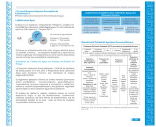 Guía de Educación Ambiental - Región Lambayeque
H20
Hδ+
δ
2-
Hδ+
La molécula de agua es polar:
Hidrógenos: Polo positivo.
Oxígeno : Polo negativo
Gracias a esta propiedad,
el agua es un solvente universal.
Entonces, en todo el recorrido de su ciclo, el agua, debido a que es
un solvente universal; va recogiendo sustancias y partículas de
materia orgánica y microorganismos así como huevos de parásitos
y es así como es muy susceptible a contaminarse.
Estándares de Calidad del Agua con Enfoque del Análisis de
Riesgo.
La Dirección General de Salud Ambiental – DIGESA del Ministerio
de Salud publicó en el año 2010 el Reglamento de la Calidad de
Agua para Consumo Humano que reemplazó al antiguo
reglamento de 1946.
El reglamento establece además de límites máximos permisibles
sobre parámetros microbiológicos, parasitológicos,
organolépticos, químicos orgánicos e inorgánicos y radiactivos;
nuevas y mayores responsabilidades a los gobiernos regionales
para la vigilancia de la calidad de agua para la población.
El análisis de calidad lo realizan mediante planes de control
específicos según el tipo de abastecimiento: convencional,
cisternas, camiones y de otras formas de abastecimiento que los
proveedores brinden en la zona rural. La toma de muestras
comprende en distintos puntos.
Lineamientos de Gestión de la Calidad del Agua para
Consumo Humano
Prevención de
enfermedades por
consumo de agua
Procedimientos para
garantizar inocuidad
El proveedor
controla la calidad-
análisis de riesgo
Responsabilidad
solidaria del usuario:
cuidar su cuenca
Calidad del
servicio
Educación Derecho a la
información de la
calidad de agua
Parámetros de Control Obligatorio (PCO) para todos los proveedores de agua.
1.- Coliformes
totales.
2.-Coliformes
termotolerantes.
3.-Color. 4.- Turbiedad.
5.-Residual de
desinfectante.
6. pH
(acidez)
Si resulta positiva la prueba de coliformes termotolerantes, el proveedor debe realizar el análisis de
bacterias Escherichia coli, como prueba confirmativa de la contaminación fecal.
Parámetros
microbiológicos y
otros organismos.
Parámetros de
calidad
organoléptica.
Parámetros
inorgánicos.
Parámetros
adicionales de
control
obligatorio
(PACO)
Parámetros
microbiológicos:
Bacterias heterotróficas.
Virus.
Huevos y larvas de
helmintos.
Quistes y ooquistes de
protozoarios
patógenos.
Organismos de vida
libre: Algas,
protozoarios, opépedos,
rotíferos y nemátodos
(lombrices) en todos
sus estadios evolutivos.
El límite máximo de
bacterias heterotróficas
es menos de 500
UFC/ml a 35°C.
Sólidos totales
disueltos:
amoniaco.
Cloruros.
Sulfatos.
Dureza total.
Hierro.
Manganeso.
Aluminio.
Cobre.
Sodio
Zinc.
Conductividad.
Plomo.
Arsénico.
Mercurio.
Cadmio.
Cromo total.
Antimonio.
Níquel.
Selenio.
Bario.
Flúor
Cianuros.
Nitratos.
Boro.
Clorito
Clorato.
Molibdeno
Uranio.
Parámetros
microbiológicos y
otros organismos.
Parámetros de
calidad
organoléptica.
Parámetros
inorgánicos.
Parámetros
radiactivos
Se aplican
durante el tiempo
que la autoridad
lo indique, si en
el análisis PCO
los resultados
indican que
exceden los
límites
permisibles.
Requisitos de Calidad delAgua para Consumo Humano
MINSA.2010. DS N° 031-2010-SA. Reglamento de la Calidad del Agua para Consumo Humano.
Lima. p. 46.
La Molécula deAgua
El agua es una sustancia compuesta de Hidrógeno y Oxígeno. En
una gotita hay millones de moléculas de agua. En una molécula de
agua hay 2 Hidrógenos y 1 Oxígeno: H2O.
281
¿Por qué la SustanciaAgua es Susceptible de
Contaminarse?
Primero veamos la composición de la molécula de agua.
 