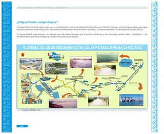 Guía de Educación Ambiental - Región Lambayeque
SISTEMA DE ABASTECIMIENTO DE AGUA POTABLE PARA CHICLAYO
¿ElAgua Potable, esAgua Segura?
La mejor forma de tener agua segura es la potabilización, que es el tratamiento del agua con métodos, físicos y químicos para tener agua apta
para el consumo humano según los estándares establecidos por el Ministerio de Salud. La responsabilidad en Lambayeque la tiene EPSEL.
El agua potable casi siempre es segura pero las redes de agua por la que se distribuye a las viviendas pueden estar obsoletas o sin
mantenimiento entonces el agua se contamina y deja de ser segura.
Fuente: EPSEL S.A.
286
 