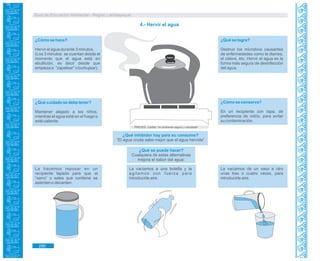Guía de Educación Ambiental - Región Lambayeque
4.- Hervir el agua
PREDES. Cartilla “Un ambiente seguro y saludable”
¿Cómo se hace?
Hervir el agua durante 3 minutos.
(Los 3 minutos se cuentan desde el
momento que el agua está en
ebullición, es decir desde que
empieza a “zapatear” o burbujear).
¿Qué cuidado se debe tener?
Mantener alejado a los niños,
mientras el agua está en el fuego o
esté caliente.
La hacemos reposar en un
recipiente tapado para que el
“sarro” o sales que contiene se
asienten o decanten.
¿Qué se logra?
Destruir los microbios causantes
de enfermedades como la diarrea,
el cólera, etc. Hervir el agua es la
forma más segura de desinfección
del agua.
¿Cómo se conserva?
En un recipiente con tapa, de
preferencia de vidrio, para evitar
su contaminación.
¿Qué inhibidor hay para su consumo?
“El agua cruda sabe mejor que el agua hervida”
¿Qué se puede hacer?
Cualquiera de estas alternativas
mejora el sabor del agua:
La vaciamos a una botella y la
agitamos con fuerza para
introducirle aire.
La vaciamos de un vaso a otro
unas tres o cuatro veces, para
introducirle aire.
290
 