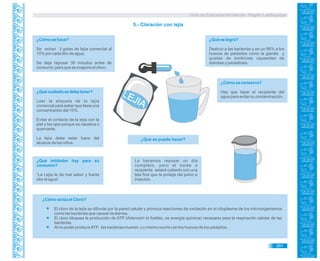 Guía de Educación Ambiental - Región Lambayeque
5.- Cloración con lejía
¿Cómo se hace?
Se echan 3 gotas de lejía comercial al
10% por cada litro de agua.
Se deja reposar 30 minutos antes de
consumir, para que se evapore el cloro.
¿Qué se logra?
Destruir a las bacterias y en un 96% a los
huevos de parásitos como la giardia y
quistes de lombrices causantes de
diarreas y parasitosis.
¿Qué cuidado se debe tener?
Leer la etiqueta de la lejía
comercial para saber que tiene una
concentración del 10%.
Evitar el contacto de la lejía con la
piel y los ojos porque es cáustica o
quemante.
La lejía debe estar fuera del
alcance de los niños.
¿Cómo se conserva?
Hay que tapar el recipiente del
agua para evitar su contaminación.
¿Qué inhibidor hay para su
consumo?
“La Lejía le da mal sabor y fuerte
olor al agua”
¿Qué se puede hacer?
La hacemos reposar un día
completo, pero el balde o
recipiente estará cubierto con una
tela fina que la proteja del polvo e
insectos.
¿Cómo actúa el Cloro?
El cloro de la lejía se difunde por la pared celular y provoca reacciones de oxidación en el citoplasma de los microorganismos
como las bacterias que causan la diarrea.
El cloro bloquea la producción de ATP (Adenosín tri fosfato, es energía química) necesaria para la respiración celular de las
bacterias.
Al no poder producirATP, las bacterias mueren. Lo mismo ocurre con los huevos de los parásitos.
291
 