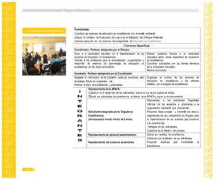 La Comisión de Ecoeficiencia
Guía de Educación Ambiental - Región Lambayeque
30
 