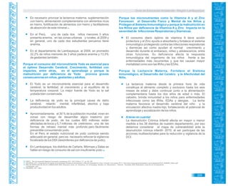Guía de Educación Ambiental - Región Lambayeque
Es necesario priorizar la lactancia materna, suplementación
con hierro, alimentación complementaria con alimentos ricos
en hierro, fortificación de alimentos con hierro y facilitadores
de absorción de este mineral .77
En el Perú, uno de cada dos niños menores 3 años
presenta anemia, en las zonas urbanas y rurales, al 2009 y
en general, uno de cada dos estudiantes peruanos tiene
anemia.
En el departamento de Lambayeque, al 2009, en promedio
32,2% de niños menores de 3 años padece anemia y 13,5%
de gestantes también.
Porque el consumo del micronutriente Yodo es esencial para
el óptimo Desarrollo Cerebral, Crecimiento, fertilidad con
impactos, entre otras, en el aprendizaje y porque la
malnutrición por deficiencia de Yodo provoca graves
consecuencias en niños, gestantes y adultos.
El Yodo es un micronutriente esencial para el desarrollo
cerebral, la fertilidad, el crecimiento y el equilibrio de la
temperatura corporal. La mejor fuente de Yodo es la sal
yodada bien conservada.
La deficiencia de yodo es la principal causa de daño
cerebral, retardo mental, infertilidad, abortos y baja
productividad en los adultos.
Aproximadamente, el 30 % de la población mundial, viven en
zonas con riesgo de desarrollar algún trastorno por
deficiencia de yodo, de los cuales 665 millones están
afectadas de bocio y 5,7 millones de cretinismo, una de las
formas de retraso mental más profundo pero fácilmente
prevenible consumiendo yodo.
En el Perú el estado nutricional de yodo continúa siendo
adecuado en general, pero es necesario reforzar la vigilancia
focalizada de los DDI (desórdenes por deficiencia de yodo).
En Lambayeque, los distritos de Cañaris, Mórrope y Salas se
hallan en riesgo de consumo de sal con insuficiente yodo .78
Porque los micronutrientes como la Vitamina A y el Zinc
Favorecen el Desarrollo Físico y Mental de los Niños y
Protegen el Sistema Inmunológico y porque la malnutrición en
los Niños por deficiencia de Vitamina A y Zinc Impacta en la
severidad de Infecciones Respiratorias y Diarreicas.
El consumo diario óptimo de vitamina A tiene acción
protectora y el Zinc ayuda a absorberla y fortalece el sistema
inmunológico protegiendo contra las infecciones respiratorias
y diarreicas asi como ayudan al normal crecimiento y
desarrollo durante el embarazo, niñez y adolescencia, entre
otras funciones. Su deficiencia afecta la respuesta
inmunológica del organismo de los niños frente a las
enfermedades más recurrentes y que les causan mayor
mortalidad como son las IRAs y las EDAs.
Porque la Lactancia Materna, Fortalece el Sistema
Inmunológico, el Desarrollo del Cerebro y la Afectividad del
Niño.
La lactancia materna desde la primera hora de vida
constituye el alimento completo y exclusivo hasta los seis
meses de edad y debe continuar junto a la alimentación
complementaria hasta los dos años de edad o más. El
calostro, brinda inmunidad a los niños para enfermedades
infecciosas como las IRAs, EDAs y alergias. La leche
materna favorece el desarrollo cerebral del niño y la
vinculación afectiva madre-hijo, fortaleciendo el potencial de
aprendizaje y socialización de los niños.
Atener en cuenta!
La desnutrición Crónica Infantil afecta en mayor o menor
medida a los 38 distritos de nuestro departamento, por eso
debemos considerar el mapa de vulnerabilidad ante la
desnutrición crónica infantil- 2010; al ser partícipes de las
acciones multisectoriales para la reducción y vigilancia de la
DCI.
76. PDRCL . Plan de Desarrollo Regional Concertado Lambayeque 2011- 2021.Política 1.21. pp 164, 236.
INS-MINSA. 2011. Lineamientos de Gestión de la Estrategia Sanitaria de Alimentación y Nutrición Saludable En línea. Consulta: 6 de octubre 2011.< http://www.minsa.gob.pe/portada/est_san/Lineamientos%20_ESNANS_FINAL.pdf>77.
RED DE SERVICIOS DE SALUD LAMBAYEQUE.2009. Evaluación Anual de Indicadores de la Estrategia Sanitaria de Alimentación y Nutrición Saludable 2009. [Diapositiva]. Colección de 34 Diapositivas.78.
Lambayeque, color.
INS-MINSA. 2011. Ídem.79.
309
 
