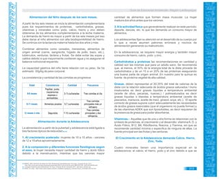 Guía de Educación Ambiental - Región Lambayeque
Alimentación del Niño después de los seis meses.
A partir de los seis meses se inicia la alimentación complementaria
pues los requerimientos de proteínas, carbohidratos, grasas,
vitaminas y minerales como yodo, calcio, hierro y zinc deben
obtenerse de los alimentos complementarios a la leche materna.
La demanda de hierro es mayor a partir de los seis meses por eso
debe darse al niño alimentos con alta biodisponibilidad de hierro.
Se continúa con la lactancia materna hasta los dos años y más.
Combinar alimentos como cereales, menestras, alimentos de
origen animal (carne, sangrecita, hígado de pollo, bazo, etc.),
tubérculos, verduras, lácteos y frutas. Se debe evitar las sopas y
caldos debido a que mayormente contienen agua y no aseguran el
balance nutricional requerido.
La capacidad gástrica del niño tiene relación con su peso. Se ha
estimado 30g/kg de peso corporal.
La consistencia y cantidad de las comidas es progresiva:
Alimentación durante la Adolescencia
La alimentación a partir de la pubertad y adolescencia está ligada a
tres factores típicos de esta edad :82, 83
1. Al crecimiento acelerado: mujeres de 10 a 15 años - varones
de 12 a 19 años aproximadamente.
2. A la composición y diferentes funciones fisiológicas según
el sexo, la mujer necesita mayor cantidad de hierro y ácido fólico
debido a la menstruación, mientras que los varones mayor
cantidad de alimentos que formen masa muscular. La mujer
madura dos años antes que los varones.
3.Ala actividad física que generalmente realizan en este período:
deporte, danzas, etc. lo que les demanda un consumo mayor de
alimentos.
Los adolescentes fijan su atención en el desarrollo de su cuerpo por
lo que a veces asumen patrones erróneos y nocivos de
alimentación generando su malnutrición.
En la adolescencia, se requiere mayor energía y también mayor
consumo de hierro, calcio, yodo y zinc.
Carbohidratos y proteínas las recomendaciones en cantidad y
calidad son las mismas que para un adulto sano. Se recomienda
que, al menos, el 50% de la energía total de la dieta proceda de
carbohidratos y de un 15 a un 20% de las proteínas asegurando
una buena parte de origen animal. En nuestro país la quinua es
fuente de proteína vegetal de alta calidad.
Grasas, deben representar el 30-35% del total de calorías de la
dieta con la relación adecuada de ácidos grasos saturados / mono
insaturados es decir grasas líquidas a temperatura ambiental
(aceite de oliva, pecanas, nueces,) / poliinsaturados es decir
grasas líquidas o blandas a temperatura ambiental (aceite de
pescados, mariscos, aceite de maíz, girasol, soya, etc.). El aporte
correcto de grasas supone cubrir adecuadamente las necesidades
de ácidos grasos esenciales (que el organismo no puede formar) y
de las vitaminas ADEK que son liposolubles, es decir requieren de
la presencia de grasa para poder absorberse.
Vitaminas.- Aquellas que de una u otra forma se relacionan con la
síntesis de proteínas, el crecimiento y el desarrollo: vitaminaA, D, y
Ácido Fólico, B12, B6, Riboflavina, Niacina, y Tiamina, sin que se
recomiende cantidad mínima o específica de ninguna de ellas. La
fuente principal son las frutas y las verduras.
El Crecimiento en la Adolescencia demanda Calcio, Hierro,
Zinc, Yodo.
Cuatro minerales tienen una importancia especial en la
adolescencia: el calcio, el hierro, yodo y el zinc debido a que se
0000
82.MINSA. 2007. Nutrición por Etapa de Vida. Alimentación del Adolescente. En Línea. Consulta 05 nov. 2011.
<http://ftp2.minsa.gob.pe//descargas/ogc/especiales/2007/nutricion/archivos/ALIMENTACION- ADOLESCENTE.pdf>
Consejos Prácticos para Adolescentes. En línea. Consulta 05 de noviembre 2011. http://peru.nutrinet.org83.
UNED. En línea: <http://www.uned.es/pea-nutricion-y-dietetica-I/guia/guia_nutricion/recom_minerales.htm?ca=n0>.84. 313
 