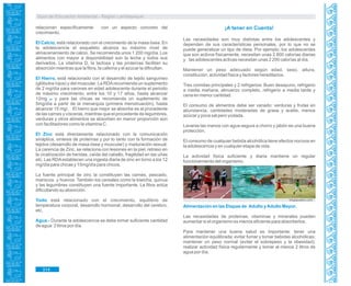 Guía de Educación Ambiental - Región Lambayeque
relacionan específicamente con un aspecto concreto del
crecimiento.
El Calcio, está relacionado con el crecimiento de la masa ósea. En
la adolescencia el esqueleto alcanza su máximo nivel de
almacenamiento de calcio. Se recomienda unos 1 200 mg/día. Los
alimentos con mayor a disponibilidad son la leche y todos sus
derivados. La vitamina D, la lactosa y las proteínas facilitan su
absorción mientras que la fibra, la cafeína y el azúcar la dificultan.
El Hierro, está relacionado con el desarrollo de tejido sanguíneo
(glóbulos rojos) y del muscular. La RDArecomienda un suplemento
de 2 mg/día para varones en edad adolescente durante el periodo
de máximo crecimiento, entre los 10 y 17 años, hasta alcanzar
12mg y para las chicas se recomienda un suplemento de84
5mg/día a partir de la menarquia (primera menstruación), hasta
alcanzar 15 mg/. El hierro que mejor se absorbe es el procedente
de las carnes y vísceras, mientras que el procedente de legumbres,
verduras y otros alimentos se absorben en menor proporción aún
con facilitadores como la vitamina C.
El Zinc está directamente relacionado con la comunicación
sináptica, síntesis de proteínas y por lo tanto con la formación de
tejidos (desarrollo de masa ósea y muscular) y maduración sexual.
La carencia de Zinc, se relaciona con lesiones en la piel, retraso en
la cicatrización de heridas, caída del cabello, fragilidad en las uñas
etc. Las RDAestablecen una ingesta diaria de zinc en torno a los 12
mg/día para chicas y 15mg/día para chicos.
La fuente principal de zinc la constituyen las carnes, pescado,
mariscos y huevos. También los cereales como la kiwicha, quinua
y las legumbres constituyen una fuente importante. La fibra actúa
dificultando su absorción.
Yodo está relacionado con el crecimiento, equilibrio de
temperatura corporal, desarrollo hormonal, desarrollo del cerebro,
etc.
Agua.- Durante la adolescencia se debe tomar suficiente cantidad
de agua: 2 litros por día.
¡A tener en Cuenta!
Las necesidades son muy distintas entre los adolescentes y
dependen de sus características personales, por lo que no se
puede generalizar un tipo de dieta. Por ejemplo, los adolescentes
que son activos físicamente, necesitan unas 2 800 calorías diarias
y las adolescentes activas necesitan unas 2 200 calorías al día.
Mantener un peso adecuado según edad, sexo, altura,
constitución, actividad física y factores hereditarios.
Tres comidas principales y 2 refrigerios: Buen desayuno, refrigerio
a media mañana, almuerzo completo, refrigerio a media tarde y
cena en menor cantidad.
El consumo de alimentos debe ser variado: verduras y frutas en
abundancia, cantidades moderadas de grasa y aceite, menos
azúcar y poca sal pero yodada.
Lavarse las manos con agua segura a chorro y jabón es una buena
protección.
El consumo de cualquier bebida alcohólica tiene efectos nocivos en
la adolescencia y en cualquier etapa de vida.
La actividad física suficiente y diaria mantiene un regular
funcionamiento del organismo.
blogspoperu.com
Alimentación en las Etapas de Adulto yAdulto Mayor.
Las necesidades de proteínas, vitaminas y minerales pueden
aumentar si el organismo es menos eficiente para absorberlos.
Para mantener una buena salud es importante: tener una
alimentación equilibrada; evitar fumar y tomar bebidas alcohólicas;
mantener un peso normal (evitar el sobrepeso y la obesidad);
realizar actividad física regularmente y tomar al menos 2 litros de
agua por día.
314
 