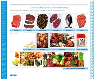 Guía de Educación Ambiental - Región Lambayeque
Lambayeque ofrece variedad de alimentos saludables.
Alimentos que contienen Proteínas, grasas y Hierro, ácido Fólico y Zinc de alta biodisponibilidad.
Carnes Hígado Sangrecita Riñones Pescado Bazo
Mariscos
Calcio: Leche, queso:
Yodo: salyodadaHuevosYogurt
Frutas y Verduras: Vitaminas A y C
316
Mariscos
 
