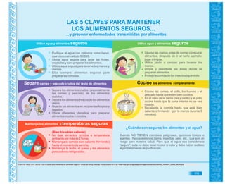 Guía de Educación Ambiental - Región Lambayeque
LAS 5 CLAVES PARA MANTENER
LOS ALIMENTOS SEGUROS...
...y prevenir enfermedades transmitidas por alimentos
Utilice agua y alimentos seguros Utilice agua y alimentos seguros
Separe carnes y pescado crudos del resto de alimentos
Mantenga los alimentos a temperaturas seguras
Cocine los alimentos completamente
Purifique el agua con métodos como hervir,
usar cloro o el método SODIS.
Utilice agua segura para lavar las frutas,
vegetales y para preparar los alimentos.
Utilice agua segura para lavarse las manos y
dientes.
Elija siempre alimentos seguros para
preparar las comidas.
Lávese las manos antes de comer o preparar
alimentos, después de ir al baño ejemplo:
jugar o limpiar.
Utilice jabón o cenizas para lavarse las
manos.
Limpie y desinfecte las áreas donde se
preparan alimentos.
Proteja la comida de los insectos tapándola.
Cocine las carnes, el pollo, los huevos y el
pescado hasta que estén bien cocidos.
En el caso de la carne (res y cerdo) y el pollo
cocine hasta que la parte interior no se vea
rosada.
Recaliente la comida hasta que esté bien
caliente o hirviendo (por lo menos durante 5
minutos).
Separe los alimentos crudos (especialmente
las carnes y pescado) de los alimentos
cocidos.
Separe los alimentos frescos de los alimentos
viejos.
Guarde los alimentos en recipientes limpios y
tapados.
Utilice diferentes utensilios para preparar
alimentos crudos y cocidos.
(Bien frío o bien caliente)
No deje alimentos cocidos a temperatura
ambiente por más de 2 horas.
Mantenga la comida bien caliente (hirviendo)
hasta el momento de servirla.
Mantenga la leche, el queso y los alimentos
perecederos refrigerados.
¿Cuándo son seguros los alimentos y el agua?
Cuando NO TIENEN microbios peligrosos, químicos tóxicos o
agentes físicos externos (tierra, insectos, pelo, etc.) que son un
riesgo para nuestra salud. Para que el agua sea considerada
“segura”, esta no debe tener ni olor ni color y debe haber recibido
algún tratamiento de purificación.
335
FUENTE: OMS, OPS, INCAP. “Las 5 claves para mantener los alimentos seguros”.Afiche.[en linea].consulta: 19 de octubre 2011 en: www.msal.gov.ar/aguasegura/images/stories/documentos_homes/5_claves_afiche.pdf
 