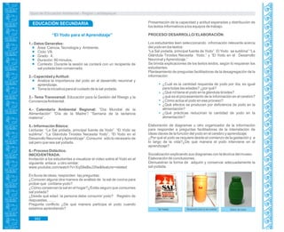 Guía de Educación Ambiental - Región Lambayeque
“El Yodo para el Aprendizaje”
1.- Datos Generales:
Área: Ciencia,Tecnología y Ambiente.
Ciclo: VII.
Grado: 4.
Duración: 90 minutos.
Contexto: Durante la sesión se contará con un recipiente de
sal yodada bien conservada.
2.- Capacidad yActitud:
Analiza la importancia del yodo en el desarrollo neuronal y
aprendizaje.
Toma la iniciativa para el cuidado de la sal yodada.
3.- Tema Transversal: Educación para la Gestión del Riesgo y la
ConcienciaAmbiental.
4.- Calendario Ambiental Regional: “Día Mundial de la
Alimentación” “Día de la Madre”/ “Semana de la lactancia
materna”.
5.- Información Básica:
Lecturas: “La Sal yodada, principal fuente de Yodo”. “El Yodo se
sublima”. “La Glándula Tiroides Necesita Yodo”. “El Yodo en el
Desarrollo Neuronal yAprendizaje” .Consumir sólo lo necesario de
sal pero que sea sal yodada.
6.- Proceso Didáctico.
INICIO/ENTRADA:
Invitación a los estudiantes a visualizar el vídeo sobre el Yodo en el
siguiente enlace u otro similar:
www.youtube.com/watch?v=XqS8eBeJ35w&feature=related
En lluvia de ideas, responden las preguntas:
¿Conocen alguna otra manera de análisis de la sal de cocina para
probar que contiene yodo?
¿Cómo conservan la sal en el hogar?¿Estás seguro que consumes
sal yodada?
¿Desde qué edad la persona debe consumir yodo? Registro de
respuestas. ……
Pregunta conflicto ¿De qué manera participa el yodo cuando
estamos aprendiendo?
Presentación de la capacidad y actitud esperadas y distribución de
los textos informativos a los equipos de trabajo.
PROCESO/ DESARROLLO/ ELABORACIÓN:
Los estudiantes leen seleccionando información relevante acerca
del yodo en los textos:
“La Sal yodada, principal fuente de Yodo” El Yodo se sublima” “La
Glándula Tiroides Necesita Yodo.” y “El Yodo en el Desarrollo
Neuronal yAprendizaje.”
Se brinda explicaciones de los textos leídos, según lo requieran los
estudiantes.
Planteamiento de preguntas facilitadoras de la desagregación de la
información:
¿Cuál es la cantidad requerida de yodo por día, es igual
para todas las edades? ¿por qué?
¿Qué rol tiene el yodo en la glándula tiroides?
¿qué es el procesamiento de la información en el cerebro?
¿Cómo actúa el yodo en ese proceso?
¿Qué efectos se producen por deficiencia de yodo en la
alimentación?
¿Qué prácticas reducirían la cantidad de yodo en la
alimentación?
Elaboración de diagramas u otro organizador de la información
para responder a preguntas facilitadoras de la interrelación de
ideas claves de la función del yodo en el cerebro y aprendizaje:
¿Por qué el yodo se requiere desde el comienzo de la gestación y a
lo largo de la vida?¿De qué manera el yodo interviene en el
aprendizaje?
Socialización explicando sus diagramas con la técnica del museo.
Elaboración de conclusiones.
Demuestran la forma de adquirir y conservar adecuadamente la
sal yodada.
Sal Yodada Recipiente para la sal yodada Salero de mesa
342
EDUCACIÓN SECUNDARIA
 