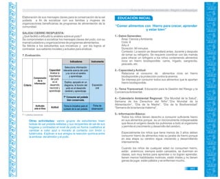 Guía de Educación Ambiental - Región Lambayeque
Criterio
Indicadores Instrumento
Capacidad
Analiza la
importancia
del yodo
en el
desarrollo
neuronal y
aprendizaje
Exposición
oral
Selecciona información
relevante acerca del yodo
y su rol en el cerebro
y aprendizaje.
Explica, apoyado en un
diagrama, la función del
yodo en el desarrollo
cerebral y aprendizaje.
T* Consume sal yodada
bien conservada.
Toma la iniciativa para el
cuidado de la sal yodada.
Actitud
Ficha de
observación
Comprensión
de la
Información
Actitudes
ante el Área
Elaboración de sus mensajes claves para la conservación de la sal
yodada a fin de socializar con sus familias y mujeres de
organizaciones beneficiarias de programas de alimentación de la
comunidad.
SALIDA/ CIERRE/ RESPUESTA:
¿Qué facilitó o dificultó tu análisis sobre el yodo?
Se comprometen a socializar los mensajes claves del yodo, con su
mamá/cuidadora y organizaciones de programas alimentarios.
Se felicita a los estudiantes sus iniciativas y por los logros al
contrastar sus saberes iniciales y actuales para analizar.
7. Evaluación.
T* = práctica transversal.
Otras actividades: varios grupos de estudiantes traen
bolsas de sal yodada selladas y sus recipientes de sal de sus
hogares y contrastan el nivel de yodo en forma cualitativa al
cambiar a color azul o morado al contacto con limón o
tubérculos. Explican a sus amigos la reacción química entre
la amilosa del almidón y el yodo.
EDUCACIÓN INICIAL
“Comer alimentos con Hierro para crecer, aprender
y estar bien”
1.- Datos Generales:
Área: Ciencia yAmbiente
Ciclo: II
Año:4
Duración: 90 minutos.
Contexto: La sesión se desarrollará antes, durante y después
de tomar su refrigerio. Se requiere coordinar con las mamás
para ofrecer un refrigerio a los niños conteniendo alimentos
ricos en hierro biodisponible: carne, hígado, sangrecita,
pescado, etc.
2.- Capacidad yActitud:
Relaciona el consumo de alimentos ricos en hierro
biodisponible y la protección contra la anemia.
Se interesa por consumir todos sus alimentos que le aportan
hierro biodisponible.
3.- Tema Transversal: Educación para la Gestión del Riesgo y la
ConcienciaAmbiental.
4.- Calendario Ambiental Regional: “Día Mundial de la Salud”,
Semana de los Derechos del Niño”,“Día Mundial de la
Alimentación”, “Día de la Madre”, “Día de la Biodiversidad”
“Semana de la lactancia materna”.
5.- Información Básica:
Todos los niños tienen derecho a consumir suficiente hierro
en sus alimentos porque es un micronutriente indispensable
que lleva el oxígeno desde los pulmones a todo el organismo
y permite el crecimiento y desarrollo del cerebro.
Especialmente los niños que tiene menos de 3 años deben
consumir hierro de alimentos más su jarabe de hierro porque
en esa etapa su cerebro sigue creciendo y desarrollando
intensamente.
Cuando los niños de cualquier edad no consumen hierro,
están anémicos: siempre están cansados, se duermen en
clases, son muy lentos para aprender o no logran aprender,
tienen menos habilidades motrices, están tristes y no tienen
ganas de jugar, están pálidos y se enferman mucho.
343
 
