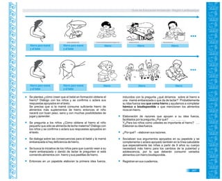 Guía de Educación Ambiental - Región Lambayeque
…
para-colorear.net
Hierro para mamá
y el bebé
Hierro
micolecciondedibujosinfantiles.blogspot.com
Hierro
dibujoscolorear.es
Hierro
dibujoscolorear.es
Hierro para mamá
y el bebé
Hierro para mamá
y el bebé
Hierro para mamá
y el bebé
Hierro Hierro Hierro
…
Se plantea ¿cómo creen que el bebé en formación obtiene el
hierro? Diálogo con los niños y se confirma o aclara sus
respuestas apoyados en el texto.
Se precisa que si la mamá consume suficiente hierro de
alimentos más suplementos de hierro entonces el niño
nacerá con buen peso, sano y con muchas posibilidades de
jugar y aprender.
Se pregunta a los niños ¿Cómo obtiene el hierro el niño
pequeño que sólo se alimenta de leche materna? Diálogo con
los niños y se confirma o aclara sus respuestas apoyados en
el texto.
Se dialoga sobre las consecuencias para el bebé y la mamá
embarazada si hay deficiencia de hierro.
Se busca la iniciativa de los niños para que cuando vean a su
mami embarazada o dando de lactar le pregunten si está
comiendo alimentos con hierro y sus pastillas de hierro.
Entonces en un papelote elaboran la primera idea fuerza,
inducidos con la pregunta ¿qué diríamos sobre el hierro a
una mamá embarazada o que da de lactar? Probablemente
su idea fuerza sea que coma hierro y ayudemos a completar
hémico o biodisponible o que mencionen los alimentos
ricos en hierro.
Elaboración de razones que apoyen a su idea fuerza,
facilitados por la pregunta ¿Por qué? …. ….. ….
Y¿Para los niños como ustedes es importante el hierro? ….
Elaboran su idea fuerza.
¿Por qué? - elaboran sus razones.
Socializan sus argumentos apoyados en su papelote y se
complementa o aclara apoyado también en la línea saludable
que especialmente las niñas a partir de 9 años su cuerpo
necesitará más hierro para los cambios de la pubertad y
adolescencia, por lo que deberán consumir variados
alimentos con hierro biodisponible.
Registran en sus cuadernos.
347
 