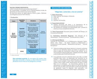 Guía de Educación Ambiental - Región Lambayeque
SALIDA/ CIERRE/ RESPUESTA:
¿Qué te resultó útil para que puedas argumentar?
Se comprometen a socializar con su mamá/cuidadora la lista de
alimentos con hierro hémico por ser los mejores.
Se lavan las manos con agua segura a chorro y jabón. Disfrutan
sus refrigerios ricos en hierro hémico.
7. Evaluación.
T* = práctica transversal.
Otra actividad sugerida: En sus laptop XO pueden crear
spot para convencer a mamás y a otros niños de consumir
alimentos ricos en hierro en los refrigerios y comidas.
EDUCACIÓN SECUNDARIA
“Elige bien, come bien, vive sin anemia”
1.- Datos Generales:
Área: Ciencia,Tecnología y Ambiente.
Ciclo: VII
Grado: 4
Duración: 90 minutos.
2.- Capacidad yActitud:
Analiza funciones del hierro y la importancia de la
alimentación saludable en la prevención de la anemia.
Se interesa por compartir sus aprendizajes para prevenir la
anemia con sus compañeros menores.
3.- Tema Transversal: Educación para la Gestión del Riesgo y la
ConcienciaAmbiental.
4.- Calendario Ambiental Regional: “Día Mundial de la
Alimentación” “Día de la Juventud” “ Día Mundial de la Salud”.
5.- Información Básica:
Lecturas:“El Crecimiento en la Adolescencia demanda Calcio,
Hierro, Zinc, Yodo”. “El Hierro durante la Mielinización y
Conducción a nivel Cerebral”. “Metabolismo del Hierro”. “Anemia
ferropénica”.
Todos los adolescentes tienen derecho a consumir suficiente
hierro en sus alimentos desde que están en gestación, en
toda su etapa de crecimiento y toda la vida, porque es un
micronutriente indispensable para múltiples funciones vitales
y para el adecuado rendimiento escolar.
Si la gestante consume suficiente hierro para ella y su bebé
entonces éste crece, se desarrollan las neuronas en su
cerebro y está asegurada su capacidad para relacionarse y
hacer muchos amigos y tener buen rendimiento intelectual
cuando nazca. Dado el alto requerimiento de hierro y ácido
fólico en el embarazo se recomienda además de la
alimentación, la suplementación diaria con 300 mg de sulfato
ferroso junto con 400 ug de ácido fólico a partir del cuarto mes
de gestación hasta el segundo mes post-parto. Los
establecimientos de salud de toda la región Lambayeque -
348
Criterio
Capacidad y
Actitud
Indicadores Instrumento
Actitud
Mundo
físico y
Conservación
de la Salud
Capacidad
Argumenta la
importancia del
hierro en los
niños y madres
gestantes.
Guía de
Observación
Lista de
chequeo
Menciona los alimentos ricos
en hierro hémico.
Elabora las ideas fuerza
sobre la importancia del
hierro hémico en mamás
gestantes y niños.
Elabora las razones que
apoyan a la idea fuerza
basándose en información
científica.
Sustenta en forma oral su
idea fuerza y razones.
T* Consume alimentos
ricos en hierro
biodisponible.
Se interesa por consumir
alimentos con hierro
biodisponible.
 