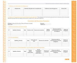 Guía de Educación Ambiental - Región Lambayeque
N° Apellidos y Nombres Edad Función en la IE Dirección de su domicilio.
Teléfono
personal
Persona con quién se
comunicará la IE en caso
de emergencia
Teléfono de
emergencia.
7.- Elaborar los directorios de emergencia.
8.- Elaborar el inventario de recursos humanos y de materiales: Para disponer de información personal de los miembros de la comunidad
educativa que permita una rápida comunicación y atención en caso de emergencia:
Inventario de Recursos Humanos
Entidad: Institución Educativa “Manuel Seoane Corrales” Director:........................
Dirección:............................... Teléfonos:.....................
1.- De PersonalAdulto que labora en la IE.
N° Institución Nom bre del jefe de la institución Teléfono de em ergencia Dirección
2.- De los estudiantes.
N° Apellidos y Nombres Edad
Grado y Sección
/Aula
Dirección de su domicilio.
Persona con quién se
comunicará la IE en caso de
emergencia
Teléfono de
emergencia
N° Apellidos y Nombres Edad
Función
Grado y
Sección /Aula
Tipo de
Discapacidad o
necesidad /
estado especial
Dirección de
su domicilio.
Persona con quién se
comunicará la IE en caso de
emergencia
Teléfono de
emergencia
3.- De las personas con Discapacidad o que requieren atenciones especiales.
375
 