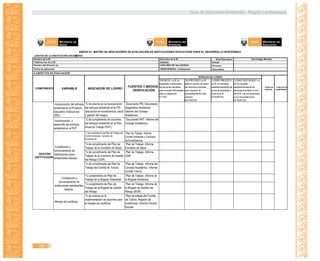 Guía de Educación Ambiental - Región Lambayeque
380
 