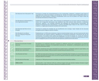 16 Día Nacional de la Educación Vial. Promueve el cambio de comportamientos en los conductores, peatones y pasajeros para lograr la
seguridad vial y reducir los riesgos y accidentes de tránsito. En nuestro país la inseguridad vial es un
problema de salud pública y estamos considerados como uno de los países con mayor índice de
accidentes de tránsito enAmérica Latina.
16 Día Mundial de la Alimentación y
de la Agrobiodiversidad.
Establecido por la FAO En 1979 . Para promover la participación en la lucha contra el hambre en el
marco de la seguridad alimentaria que establece que toda persona tiene derecho a alimentos
oportunos, seguros, y en cantidad suficiente que satisfaga sus requerimientos nutricionales. Se
enfatiza la importancia de la alimentación y nutrición saludable según etapa de vida, evitar la comida
chatarra y a vigilar para el expendio sanitario de los alimentos.
21 Día Nacional del Ahorro de la
Energía
Incentivar la práctica de medidas de uso ecoeficiente de la energía, mejor empleo de los recursos
energéticos para mitigar el cambio climático.
29 Día Mundial de los Mares
Día de la Riqueza Pesquera
Peruana
Establecido por la ONU para mantener y mejorar la biodiversidad marina, así como la prevención de la
contaminación de nuestros océanos. Resaltamos la importancia ambiental y económica del mar de
Lambayeque. Se pueden hacer visitas de estudios en el circuito de playas, al museo de especies
marinas a cargo de el Instituto del Mar del Perú(IMARPE) ubicado en el distrito de Santa Rosa y el valor
de la investigación para la conservación de las especies y práctica de la maricultura.
1ª
Sem
Semana de la Acción Forestal
Nacional
Sensibilizar a la población peruana y propiciar la reflexión acerca de la importancia de preservar
nuestros árboles y bosques. Se desarrollan acciones de forestación y reforestación para ser una
Institución Educativa Verde.
2ª
Sem
Semana de la Conservación y
Manejo de la vida animal
Generar conciencia de la gran diversidad de nuestra fauna y protegerla contra la caza furtiva y la
destrucción de su hábitat.Todos los seres vivientes tenemos derecho a vivir.
Día Mundial del Árbol En 1969, fue instaurado en Roma por el Congreso Forestal Mundial. El objetivo es concientizar sobre la
urgencia de preservar el árbol como una de las mayores fuentes de riqueza de oxígeno y reducción de
los gases efecto invernadero.
05
Día Mundial del Reciclaje Instituido en 1994 para promover el reciclaje y la reducción de residuos sólidos.
15
SIMULACRO Todas las IEs a las 10.00 am 3:00 pm y 8:00 pm según turno de estudios realizan simulacro según
fenomenología regional. Se evalúa y reporta de inmediato a la UGEL.
Noviembre
Guía de Educación Ambiental - Región Lambayeque
43
 