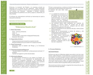 Entonces, la inversión del Estado o la empresa privada se
destinará con la certeza de que realmente habrá desarrollo
sostenible en el tiempo en dicha zona y los pobladores cuidarán
con esmero sus recursos naturales y tendrán mayores
oportunidades de quedarse en su tierra y lograr su desarrollo y el
de su familia.
El enfoque de ordenamiento territorial es transversal en toda la
educación ambiental.
Ejemplos de Sesiones de aprendizaje:
“Ordenamos Nuestra Aula”
1.- Datos Generales:
Área : Ciencia yAmbiente.
Ciclo: II
Edad: 5 años.
Característica: Unidocente/ multigrado/Polidocente.
Duración: 90 minutos
2.- Capacidad yActitud:
Organiza las diversas zonas de su espacio escolar.
Muestra satisfacción por el orden en su espacio escolar.
3.- Tema Transversal:
Educación para la Gestión del Riesgo y la Conciencia
Ambiental.
4.- CalendarioAmbiental Regional:
“Día del Hábitat, Ecosistemas y Ordenamiento territorial” (1º
octubre).
También se sugiere el primer día de clases.
5.- Información Básica:
El ordenamiento territorial es una política de Estado, un
proceso político y un instrumento de planificación que
promueve la ocupación ordenada y uso sostenible del
territorio, procurando el desarrollo integral de la persona
como garantía para una adecuada calidad de vida.
En otras palabras es un proceso mediante el cual ponemos
cada cosa en su lugar y damos respuesta al: ¿Qué hacer?,
¿Dónde hacer?, ¿Cómo hacer?, y ¿Quiero hacer?
Primero comenzaremos a ordenar el territorio del aula para luego
proyectarlo al ordenamiento de nuestro país.
El territorio del aula debe estar
ordenado:
La cantidad de sectores en el
aula deben ser en armonía con
el espacio que se tiene (la
oferta territorial), en los cuales
algunos pueden ir rotando de
acuerdo con las unidades
didácticas y sesiones de aprendizaje a desarrollar.
Los sectores deben estar equipados con material, sin
demasía, lo preciso según la unidad que se está
desarrollando, con el cual se asegura que los niños
permanezcan jugando en su espacio.
Mejora el rendimiento de los sectores del aula sobre la base
de la zonificación.
Mejora de la productividad a través de planes y del
ordenamiento áulico generando el
uso eficiente de los recursos.
Se logra mayor democracia,
organización, participación y
cohesión entre los niños.
Todos debemos respetar los
sectores o espacios para lo que
han sido asignados.
Para ordenar el aula debemos
poner cada cosa en su lugar
así sabremos que tenemos, lo
que nos falta y lo que debemos
hacer para desarrollarnos
plenamente y tengamos una
convivencia armoniosa.
6.- Proceso Didáctico.
INICIO/ENTRADA
Se lleva una caja con diferentes objetos que antes no los han visto
(textos, vajilla, témperas, rompecabezas), y la presenta entonando
una canción. Los niños ayudan a sacar el material y los colocan en
una mesa. Les pregunta ¿En qué lugar coloco estos materiales?
¿El cuento se coloca en el “hogar”? ¿El rompecabezas en “arte”?...
¿Por qué? ¿Qué sucede si coloco la vajilla en la biblioteca? ¿Qué
pasa si en nuestra casa los juguetes están por todas partes?
Se enuncia que vamos a ayudar a organizar las zonas del aula. Se
anota el aprendizaje esperado.
EDUCACIÓN INICIAL
valencia.olx.com.ve
Guía de Educación Ambiental - Región Lambayeque
88
 