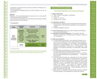 - Socializan sus producciones en tanto se evalúa. Se felicita por su
iniciativa de ordenar.
- Se sistematiza mediante lluvia de ideas haciendo uso de un
organizador.
SALIDA
Reflexión:¿Cómo representaste los recursos de tu comunidad?
¿Para qué se ordena el territorio?
- Los niños se comprometen a cuidar sobre todo el bosque de Alita
para el ecoturismo, se les felicita.
7.- Evaluación.
T*= Practica transversal.
Otra actividad: En una actuación para el día del ambiente o aniversario de la comunidad puede
ser utilizado el mapa parlante para ayudar a representar las alternativas de uso sostenible de
sus recursos (sobre todo su bosque, para promover iniciativa de ecoturismo en la zona.)
“Comunidad Ordenada, Comunidad que Progresa”
1.- Datos Generales:
Área: Ciencia, Tecnología y Ambiente.
Ciclo: VII
Grado: 1,2,3,4 y 5
Duración: 90 minutos.
2.- Capacidad y Actitud:
Argumenta la importancia del ordenamiento territorial para
la planificación del desarrollo sostenible y de la gestión de
riesgos.
Cuida la señalética de la IE.
3.- Tema Transversal: Educación para la Gestión del Riesgo y
la Conciencia Ambiental.
4.- Calendario Ambiental Regional: 1º de octubre “Día del
Hábitat, Ecosistemas y Ordenamiento territorial” Fechas de
los simulacros.
5.- Información Básica:
El ordenamiento territorial es una política de Estado, es un
proceso de identificación de las características, biodiversi-
dad, recursos renovables y no renovables, potencialidades,
problemas y vulnerabilidades de un territorio considerando
criterios ambientales, económicos y socioculturales para
planificar su ocupación ordenada, uso sostenible y desarrollo
integral.
El ordenamiento ambiental de un territorio es un instrumento
que parte de la política de ordenamiento territorial.
La comunidad educativa debe reconocer in situ su territorio,
recursos, potencialidades y vulnerabilidades. Y también el
de su entorno.
El territorio escolar debe ser organizado de la mejor manera
para facilitar el aprendizaje, el esparcimiento, la higiene y
asegurar una buena calidad de sus recursos naturales para
desarrollar la vida de estudiantes y profesores de manera
sostenible, segura y agradable. Debe asignar también áreas
verdes, de juegos, de acopio de residuos sólidos,
composteras, de micro relleno sanitario escolar, zonas para
evacuación ante emergencias. Cada cosa debe estar en su
lugar. De igual modo en la casa.
Debe contar con señalética de los distintos sectores, también
de zonas seguras, zonas peligrosas y mapas de rutas de
EDUCACIÓN SECUNDARIA
Guía de Educación Ambiental - Región Lambayeque
91
Criterio
Capacidad y
Actitud
Indicadores Instrumento
Actitud
Mundo
físico y
conservación
del ambiente
Capacidad
Representa los
principales
recursos
naturales y
turísticos de su
comunidad
en un mapa
parlante
Lista de
cotejo
Lista de
cotejo
Dibuja los íconos sobre los
recursos naturales-turísticos
observados en Alita.
Ordena las leyendas
iconográficas de los recursos
ubicándolos en el mapa de Alita.
T* Ordena cada cosa en el
lugar asignado.
Toma la iniciativa en el
ordenamiento de los recursos.
 