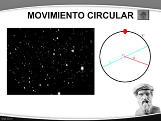 MOVIMIENTO CIRCULAR
 