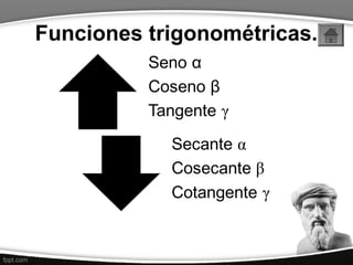 Funciones trigonométricas.
 