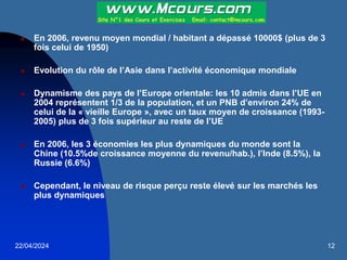 22/04/2024 12
 En 2006, revenu moyen mondial / habitant a dépassé 10000$ (plus de 3
fois celui de 1950)
 Evolution du rôle de l’Asie dans l’activité économique mondiale
 Dynamisme des pays de l’Europe orientale: les 10 admis dans l’UE en
2004 représentent 1/3 de la population, et un PNB d’environ 24% de
celui de la « vieille Europe », avec un taux moyen de croissance (1993-
2005) plus de 3 fois supérieur au reste de l’UE
 En 2006, les 3 économies les plus dynamiques du monde sont la
Chine (10.5%de croissance moyenne du revenu/hab.), l’Inde (8.5%), la
Russie (6.6%)
 Cependant, le niveau de risque perçu reste élevé sur les marchés les
plus dynamiques
 