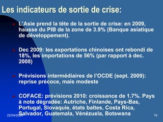 22/04/2024 19
Les indicateurs de sortie de crise:
 L’Asie prend la tête de la sortie de crise: en 2009,
hausse du PIB de la zone de 3.9% (Banque asiatique
de développement).
 Dec 2009: les exportations chinoises ont rebondi de
18%, les importations de 56% (par rapport à dec.
2008)
 Prévisions intermédiaires de l’OCDE (sept. 2009):
reprise précoce, mais modeste
 COFACE: prévisions 2010: croissance de 1.7%. Pays
à note dégradée: Autriche, Finlande, Pays-Bas,
Portugal, Slovaquie, états baltes, Costa Rica,
Salvador, Guatemala, Vénézuela, Botswana
 